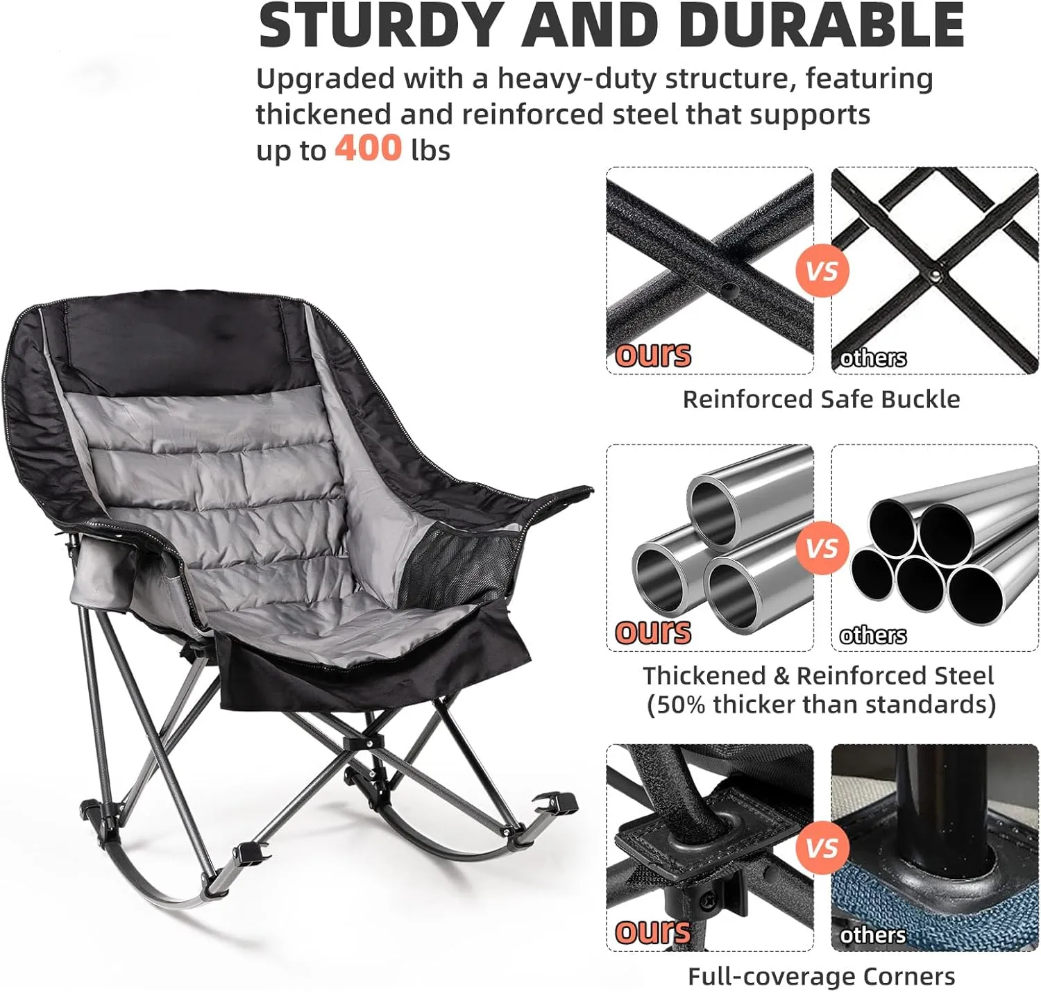 2 PCS Oversized Rocking Camping Chair for Adults - 400lbs Capacity Padded Camp Chair, Portable Foldable Outdoor Rocker Chair for Camping, Backyard, Patio (Black & Gray)
