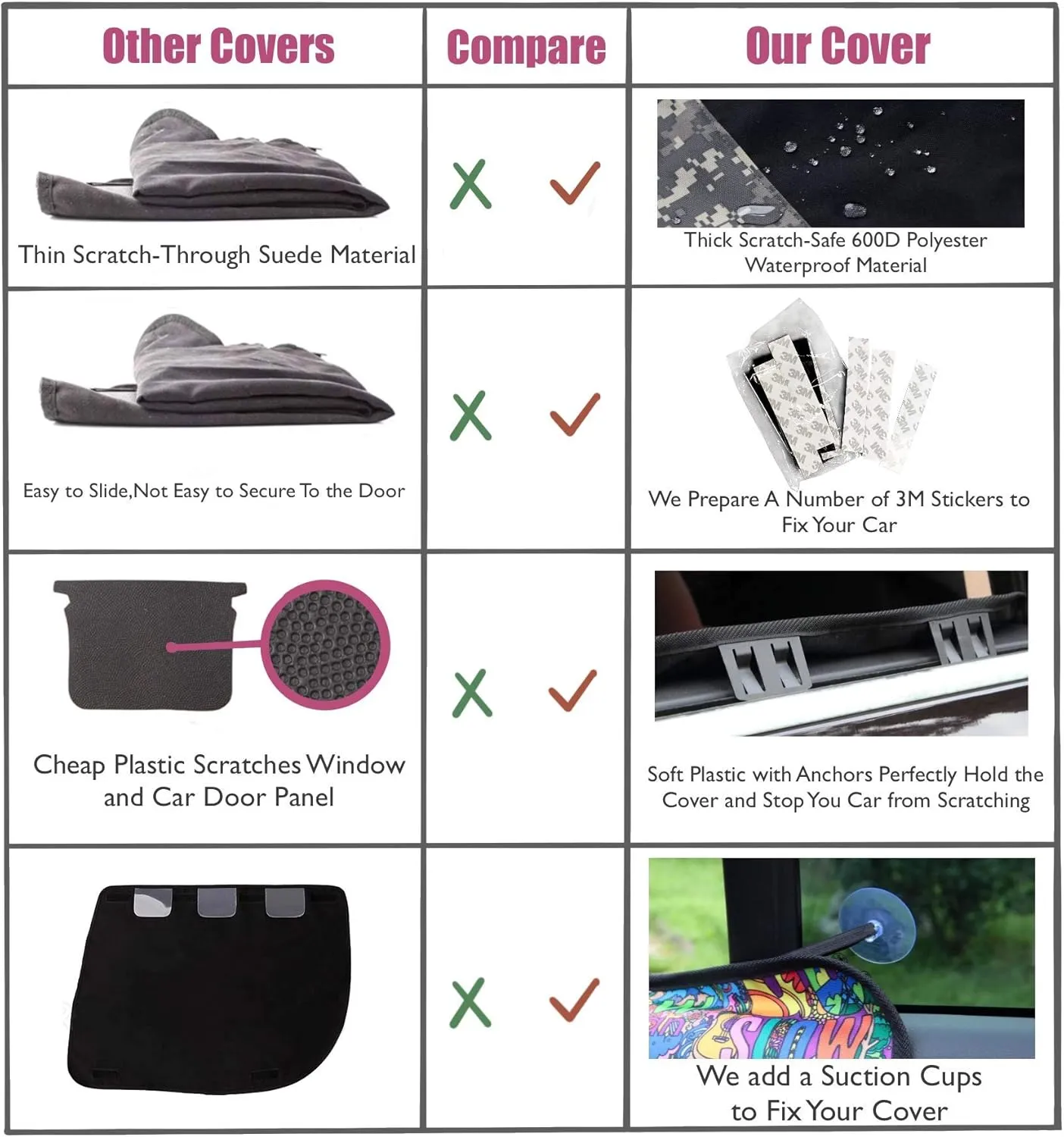 2PCS Dog Car Door Protector, 29.5 x 20.47 Waterproof Scratchproof Nonslip Durable Machine Washable CarDoor Protectors from Pet’s Scratching for Cars,Suvs and Trucks
