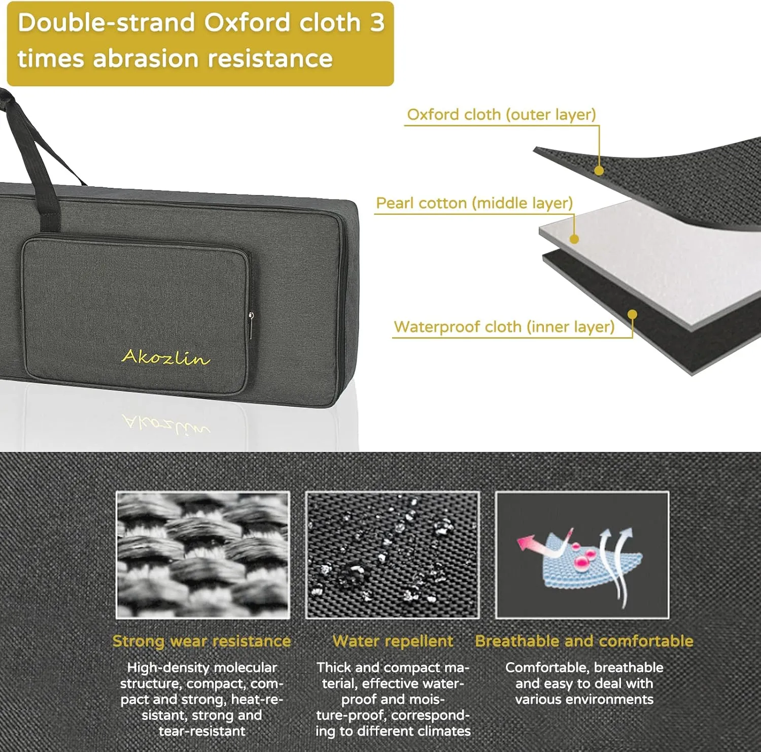 AKOZLIN 88-Key Padded Keyboard Gig Bag Portable Foldable Electric Piano Keyboard Case Bag For Slim 88-Note Keyboard 54.3”×13.3”×6.3”