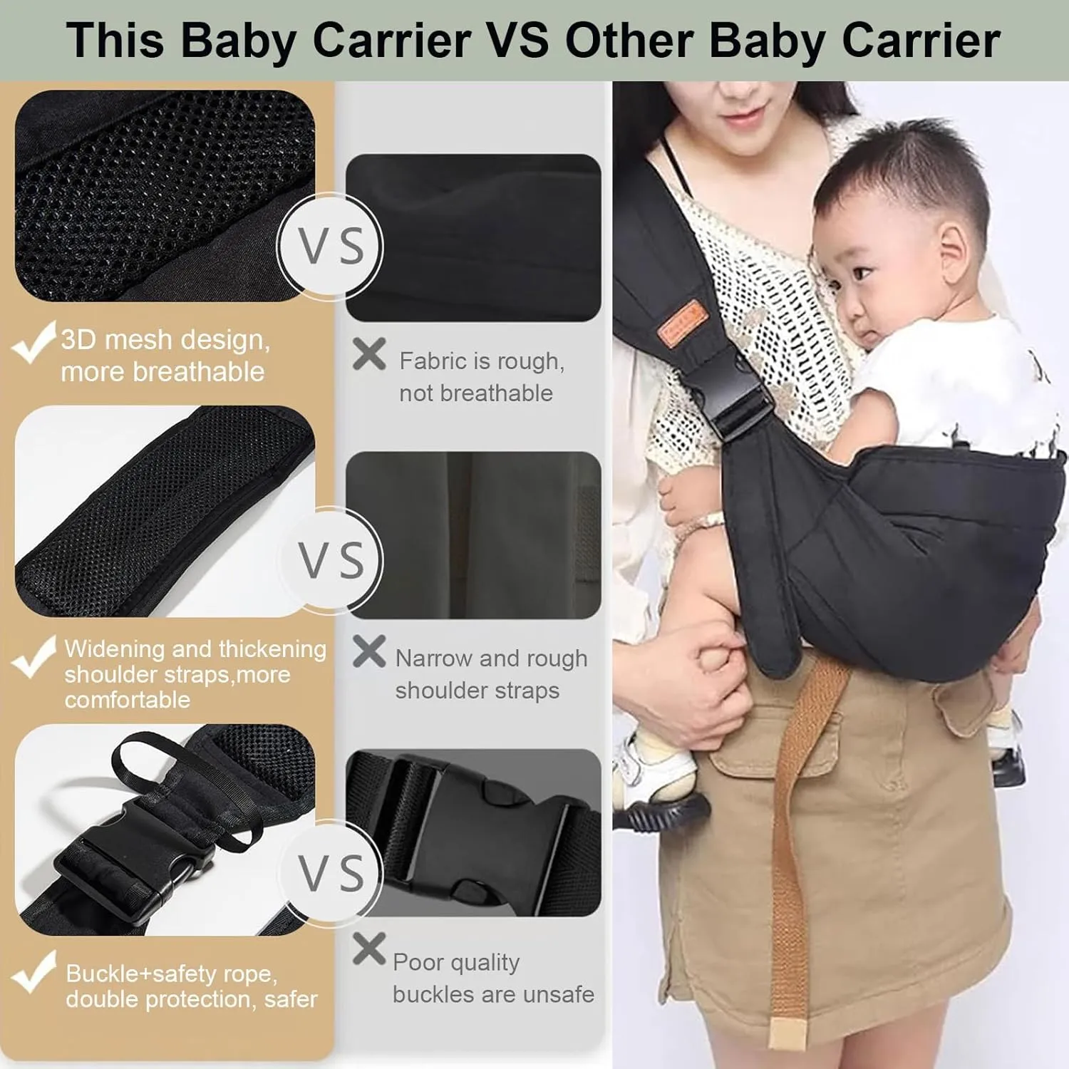 Baby Sling Carrier,Toddler Carrier,Baby Sling,Portable and Adjustable Non-Slip Hip Seat Carriers 10-45lbs(Black,Mesh)