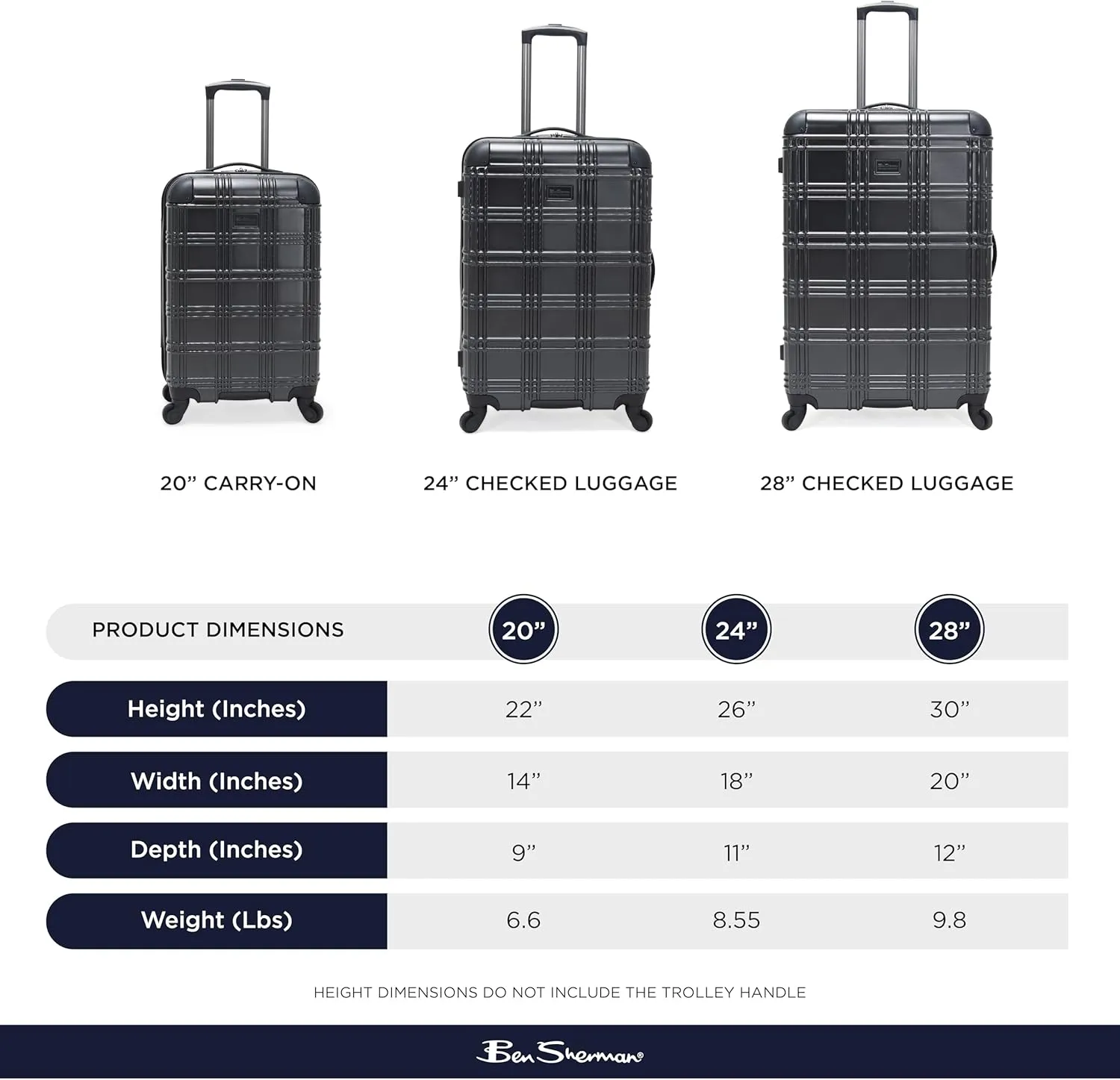 Ben Sherman Nottingham Lightweight Hardside 4-Wheel Spinner Travel Luggage, Charcoal, 3-Piece Set (20"/24"/28")