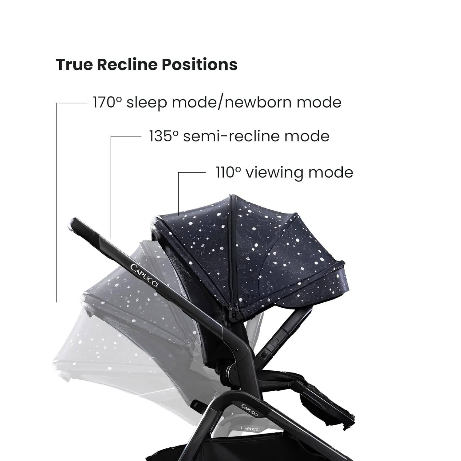 Capucci Velos Stroller - Premium Modular & Comfort, Self Standing with One Hand Auto Fold, Versatile Seat Options Baby Stroller w/Car Seat Adapter and Ample Storage, Starry Sky