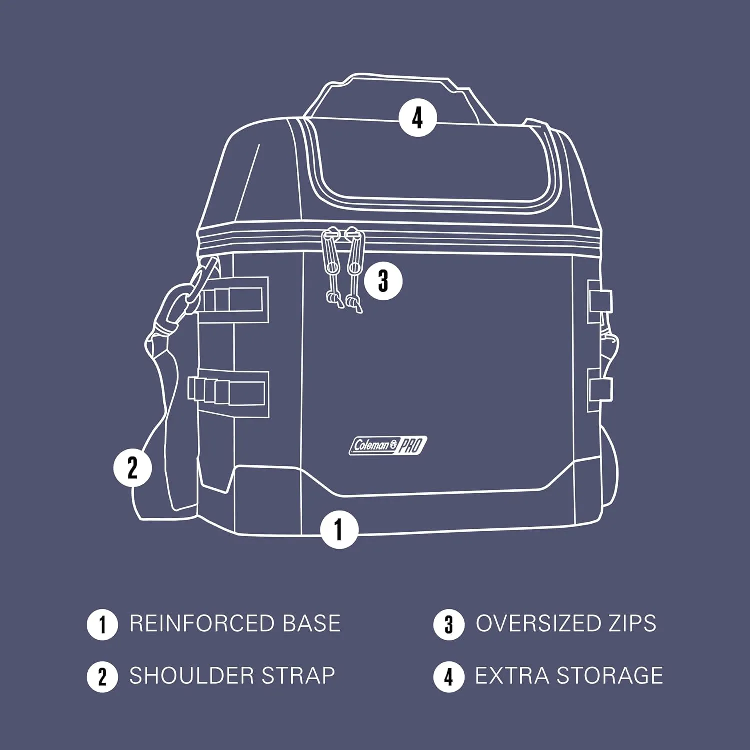Coleman Pro 16-Can Premium Soft Cooler Lunchbox, Fully Insulated Lid & Body Stays Cold up to 30 Hours
