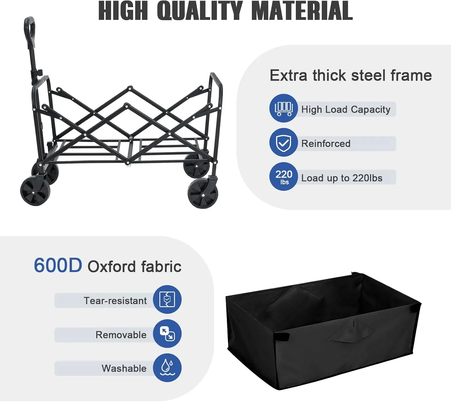 Collapsible Foldable Wagon,Wagons Carts Foldable with Wheels,Utility Grocery Folding Beach Wagon for Sand Garden Sports Shopping Outdoor(Deep Black).