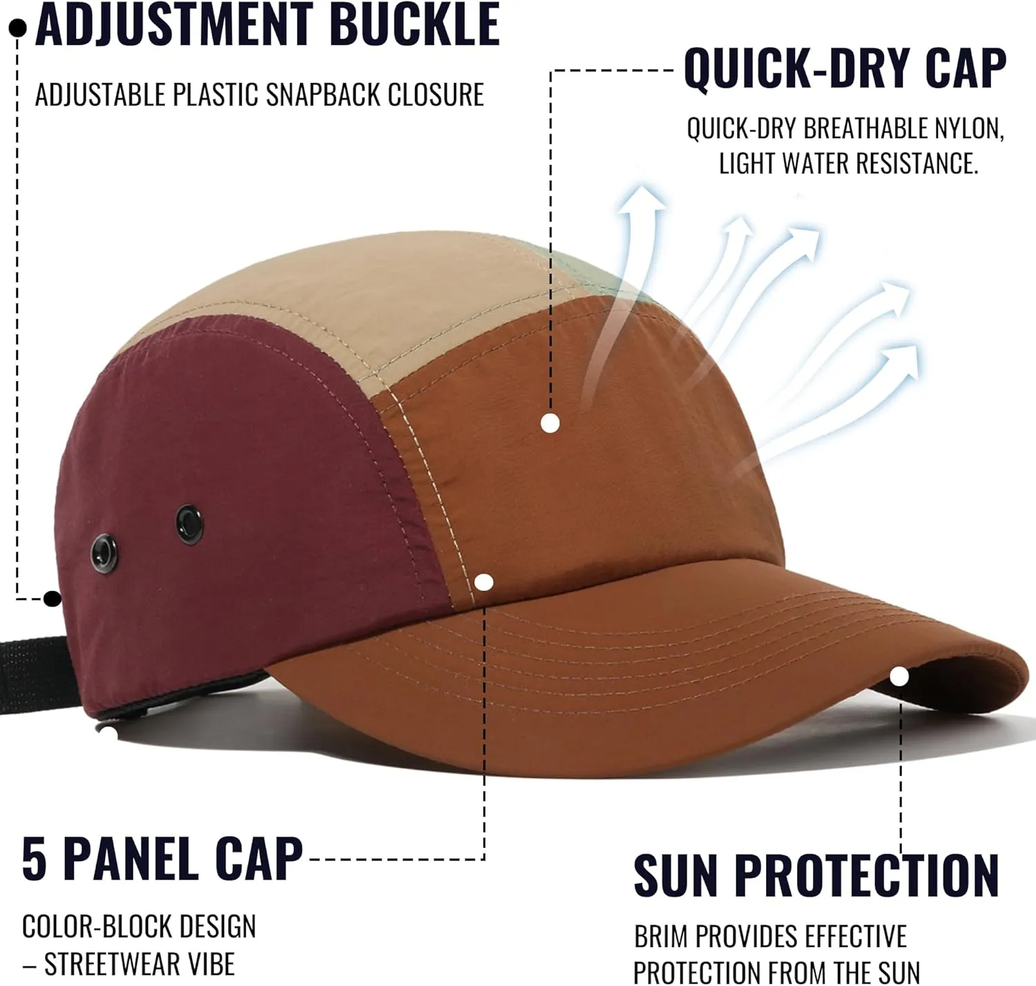 Croogo Men's 5 Panel Multi Color Baseball Cap UPF 50  Outdoor Trucker Hats Nylon Lightweight Golf Sports Cap Visor Hiphop Cap