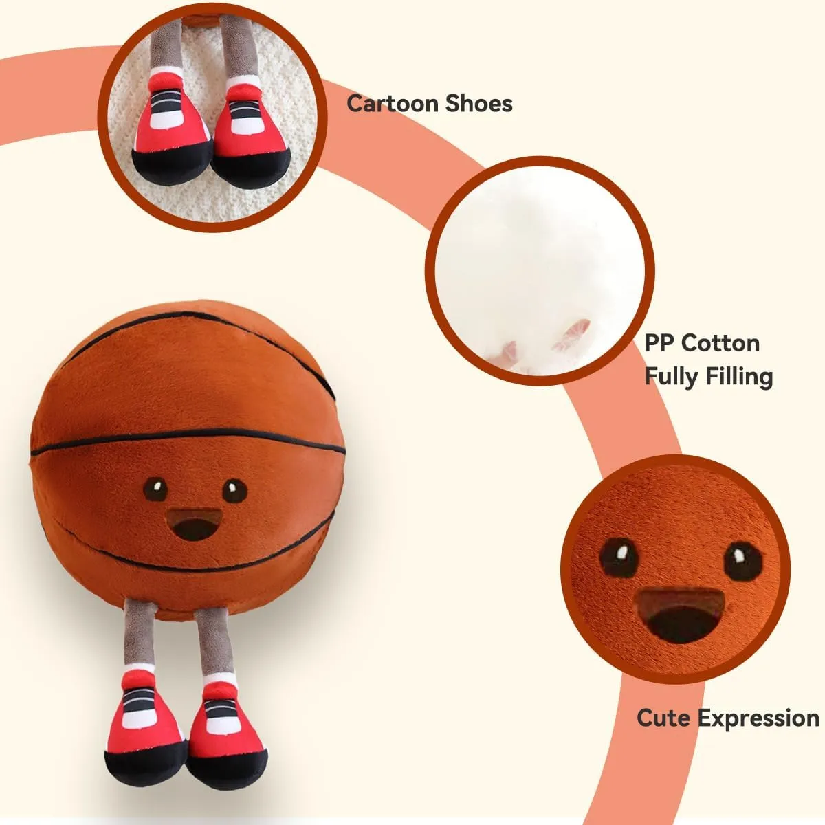Cute Basketball Plush Pillow Toy,Basketball Stuffed Animal for Sofa/Bedroom Decor,Funny Sports Throw Pillow,Themed Birthday Gift for Boys Girls Basketball Fans(Basketball 11 Inch)