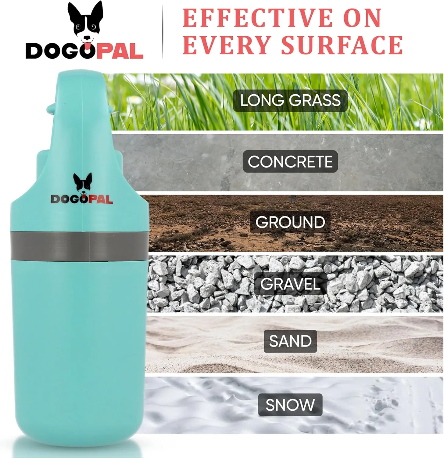DOGOPAL 360 Portable Pooper Scooper with Bag Attachment & Dispenser – Lightweight Claw Poop Picker – Ideal for Small & Large Dogs – No-Touch, Hands-Free Waste Removal