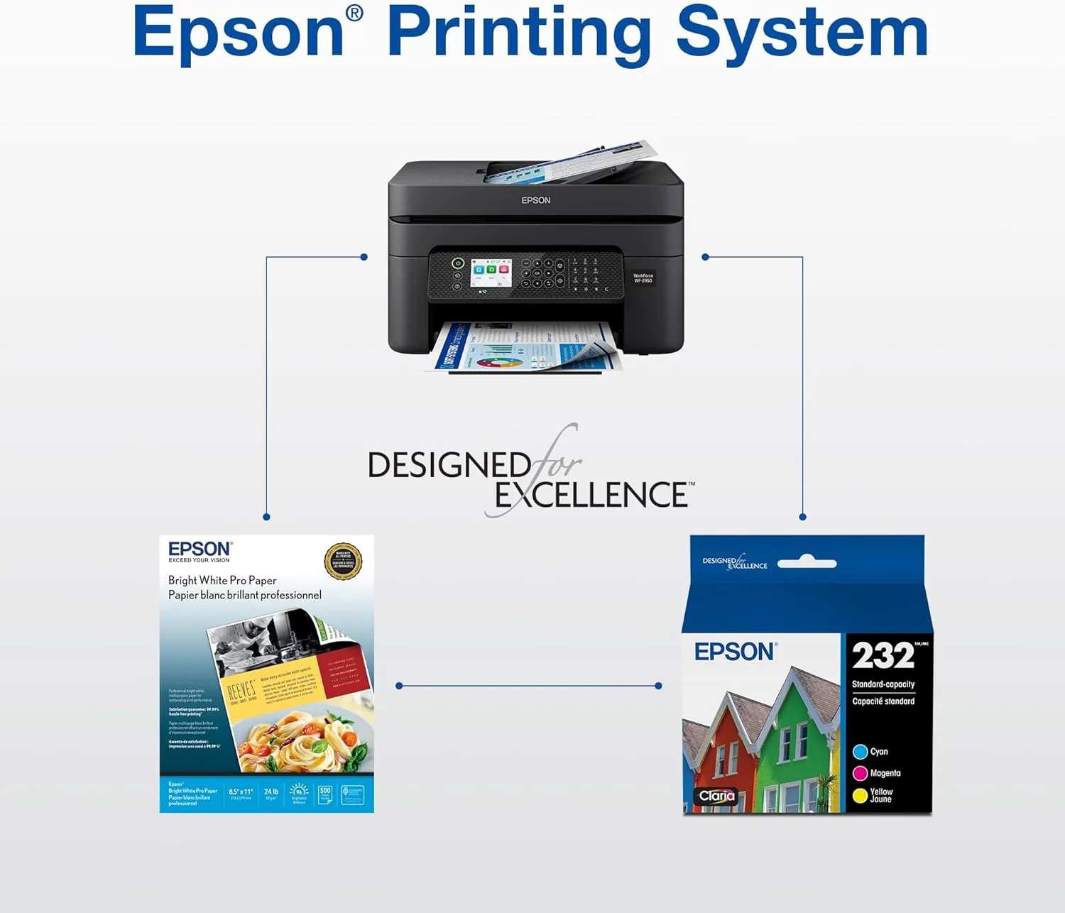 Epson 232 Claria Ink Standard Capacity Color Combo Pack (T232520-S) Works with Workforce WF-2930, WF-2950, Expression XP-4200, XP-4205