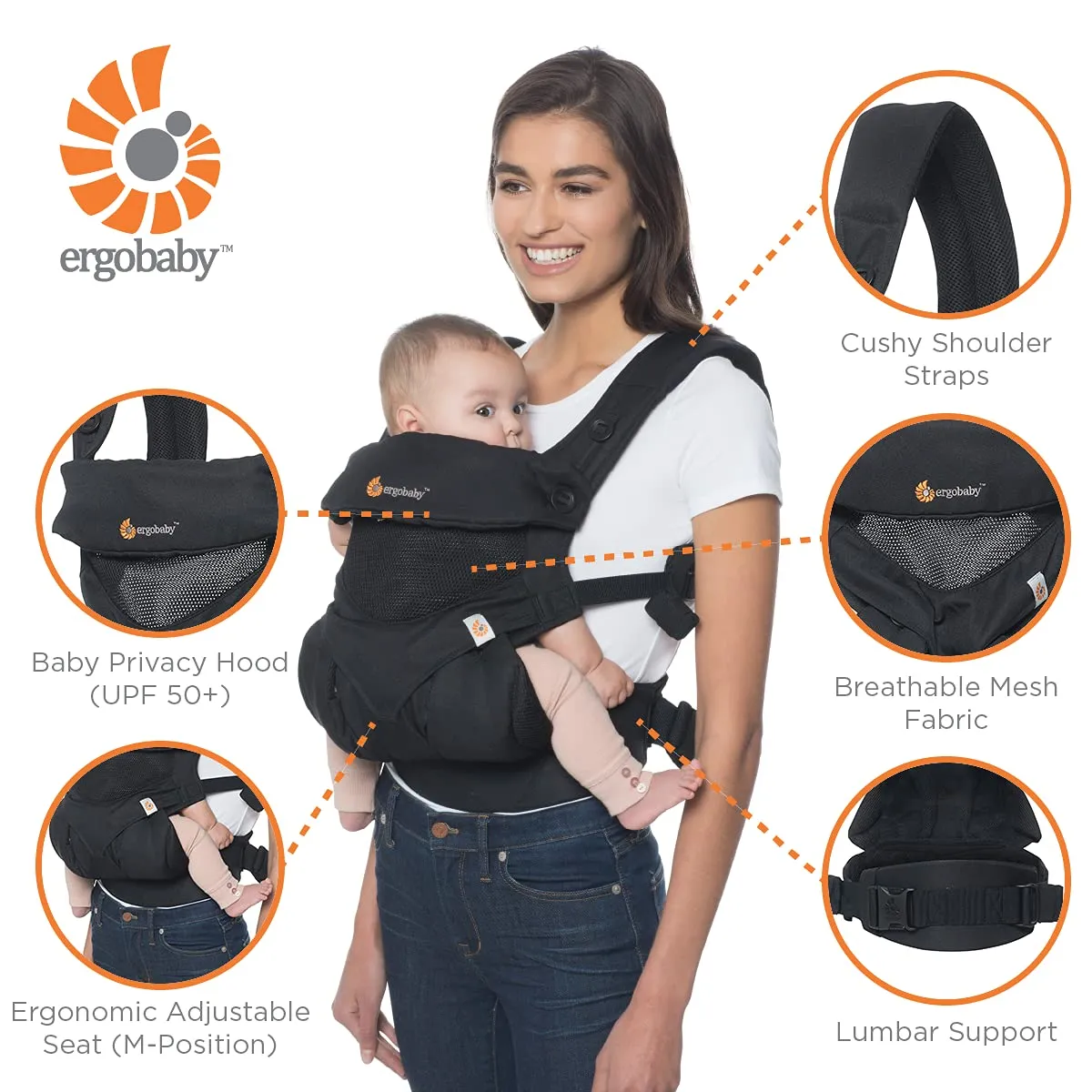 Ergobaby 360 All-Position Baby Carrier with Lumbar Support (12-45 Pounds), Pure Black, Premium Cotton