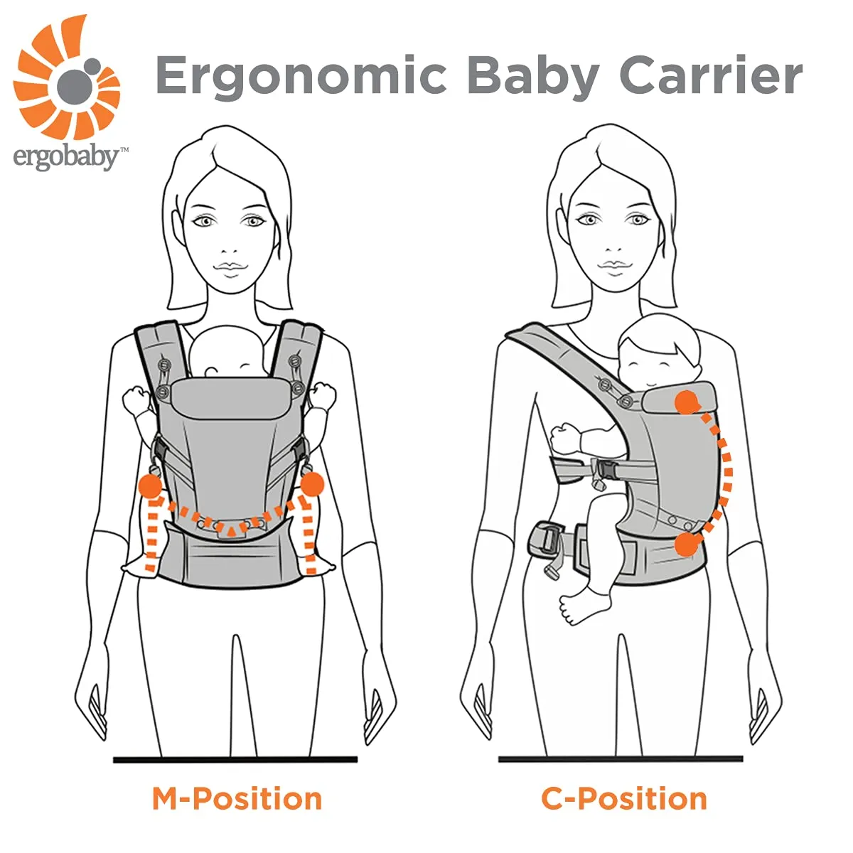 Ergobaby 360 All-Position Baby Carrier with Lumbar Support (12-45 Pounds), Pure Black, Premium Cotton