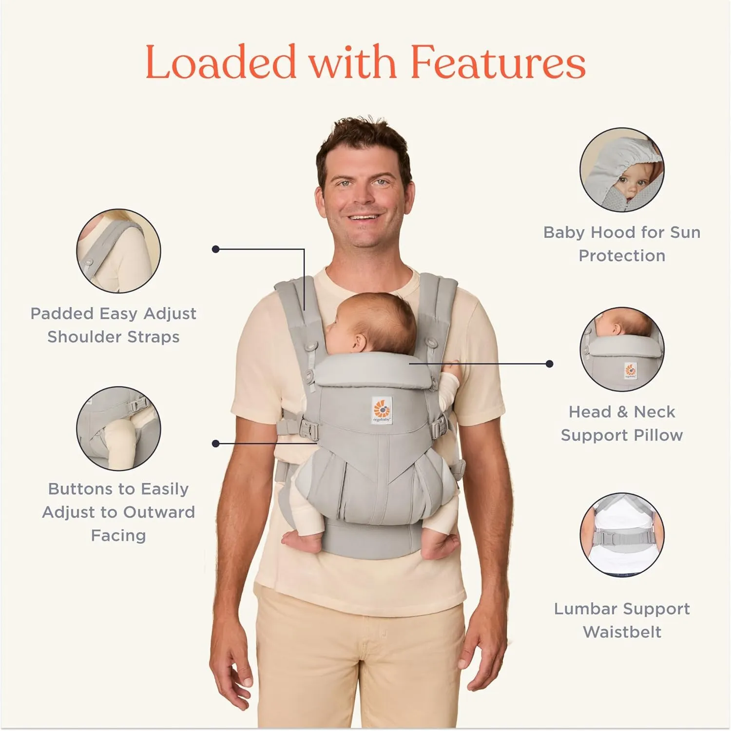 Ergobaby Omni Classic (formerly OMNI 360) All-Position Baby Carrier for Newborn to Toddler with Lumbar Support and Cool Air Mesh, 7-45 Pounds, Midnight Blue, One Size