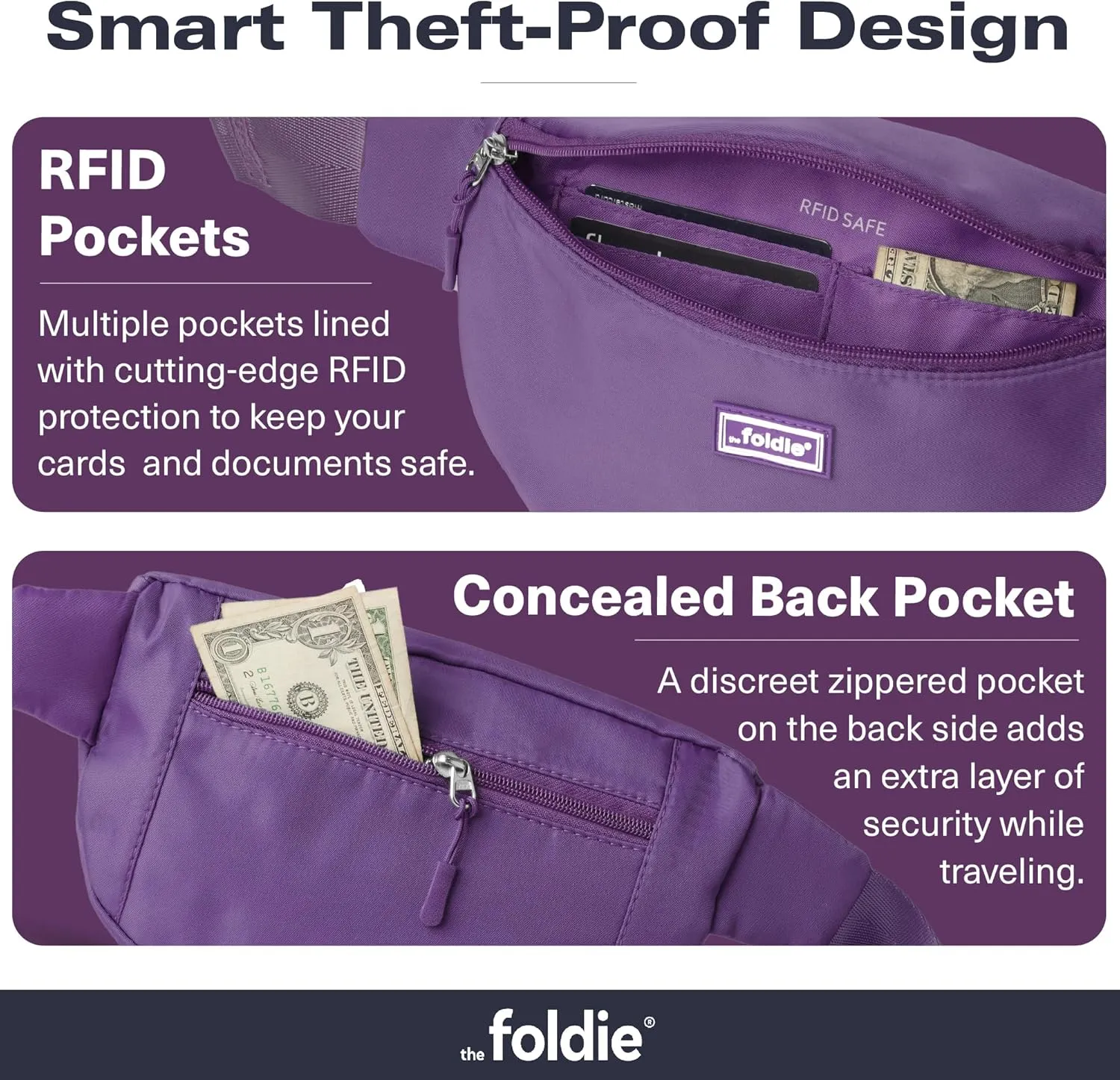 Foldable Crossbody Bags for Women & Men - Anti-Theft RFID-Safe Fanny Pack with Smart Lockable Zippers and Cut-Resistant Strap - Lightweight Waist Pack for Travel & Everyday Use - Purple