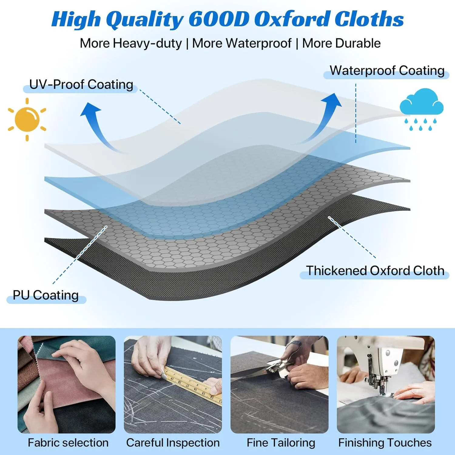 Foldable Mattress Storage Bag, 39.7" X27.5" X13" Portable Waterproof Carry Case for Trifold Memory Foam Twin&XL Twin Folding Mattress, 600D Oxford Heavy Duty Camping Bag, Black