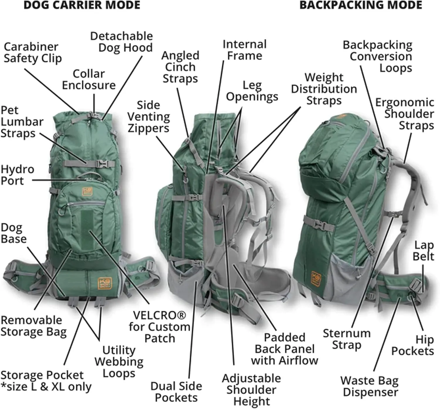 K9 Sport Sack | Kolossus Dog Carrier Backpack for Small and Medium Pets | Front Facing Adjustable Dog Backpack Carrier | Fully Ventilated | Veterinarian Approved (X-Large, Kolossus - Black)