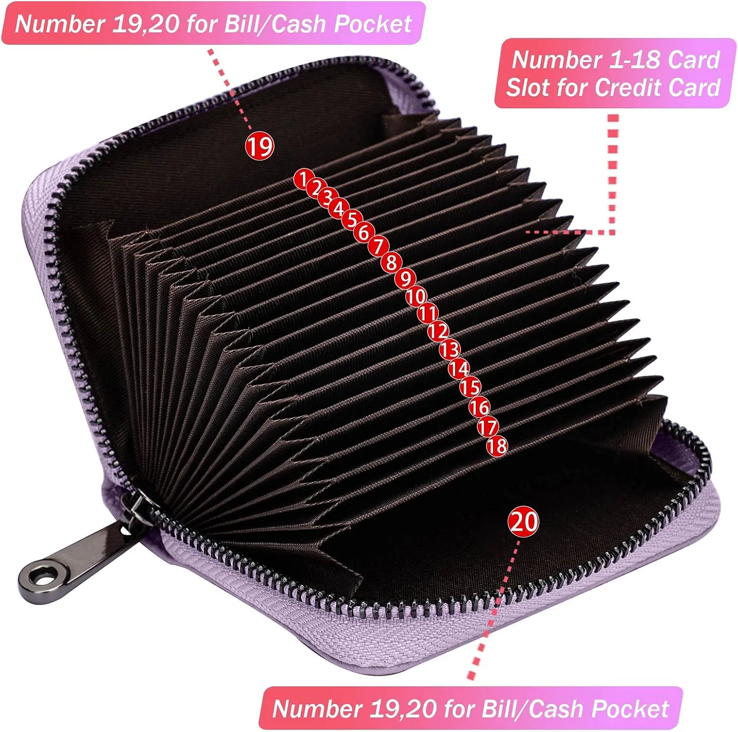 Linno RFID 20 Slots Credit Card Holder Genuine Leather Small Wallet for Women or Men with Zipper