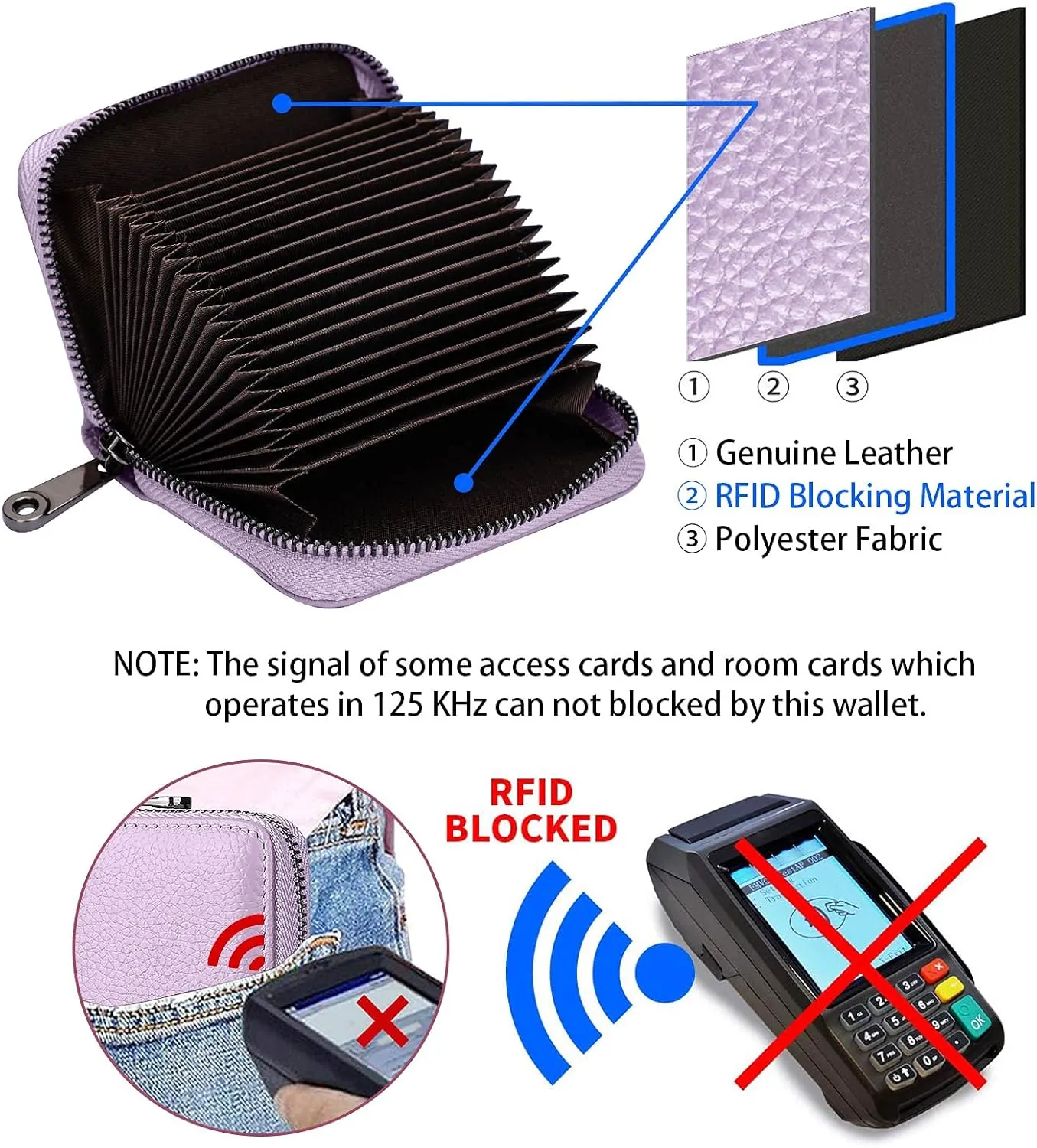 Linno RFID 20 Slots Credit Card Holder Genuine Leather Small Wallet for Women or Men with Zipper
