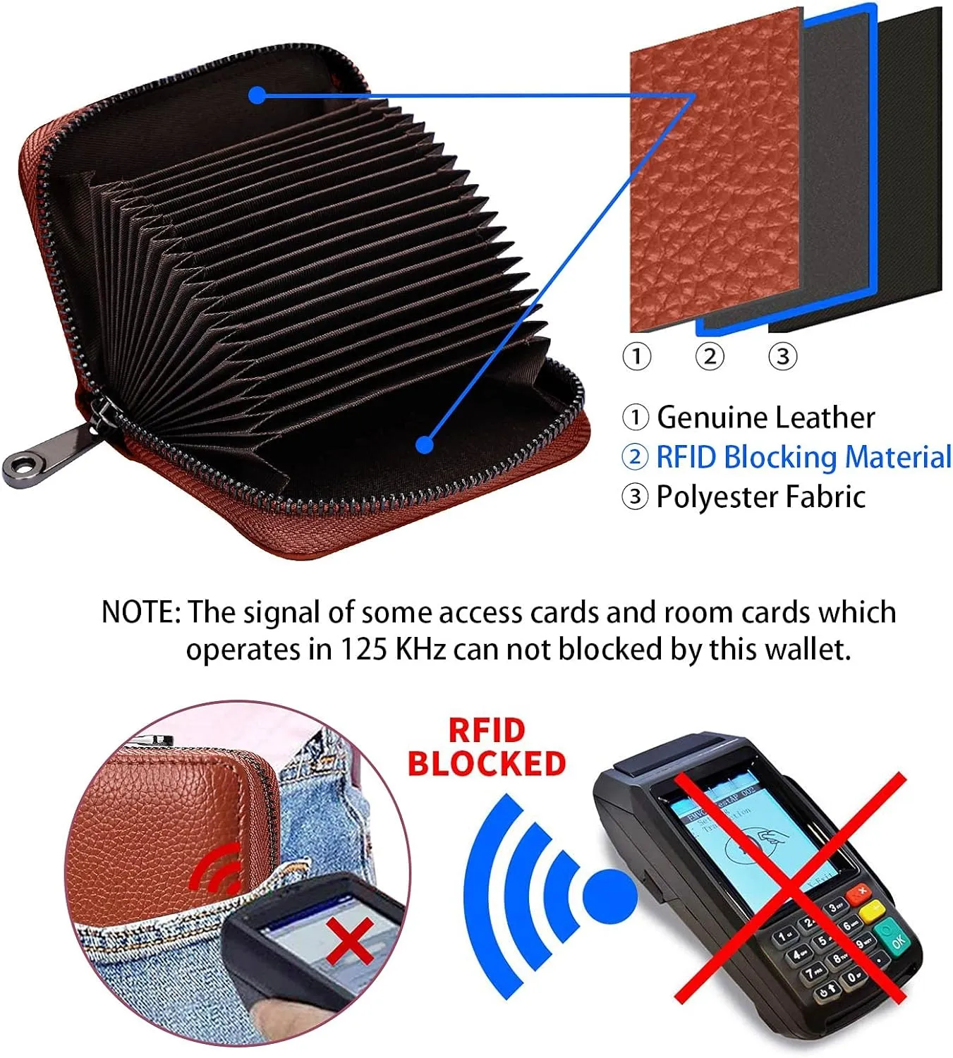 Linno RFID 20 Slots Credit Card Holder Genuine Leather Small Wallet for Women or Men with Zipper