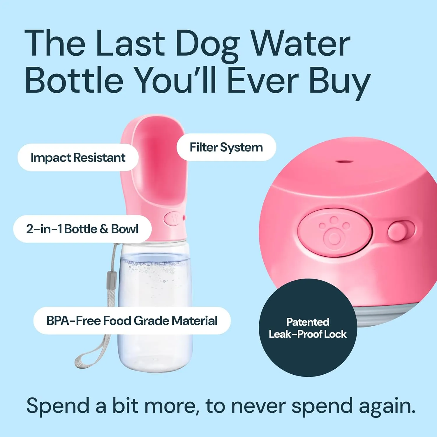MalsiPree Leak Proof Portable Dog Water Bottle - Lightweight Travel Cup - 12 oz, Pink Bowl for Pets - Food Grade Plastic - Dog Bowls - Puppy Essentials Girl
