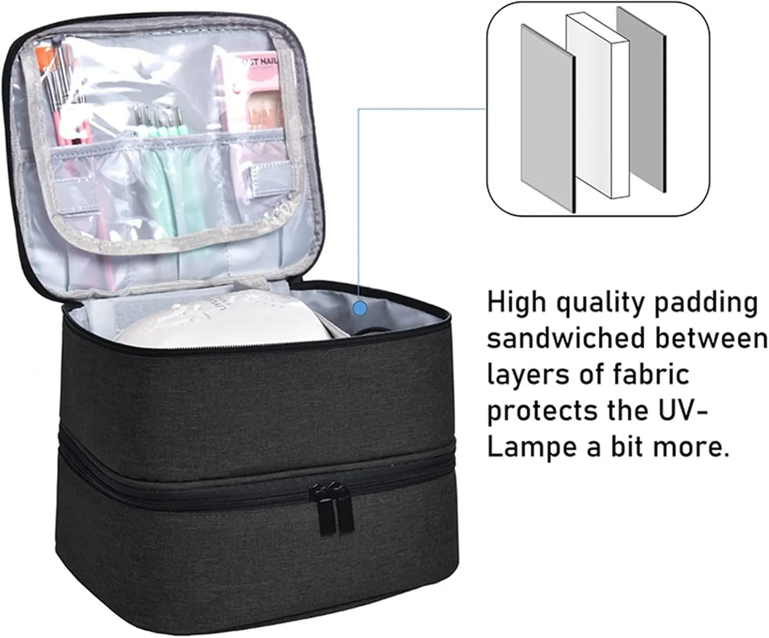 Manicure Tools Organiser Case, Detachable 2 Layers Nail Polish Nail Varnish Case Nail Varnish Storage Bag Nail Varnish Travel Carrying Case for Nail Polish Tools Kit (Empty Case) (Black)