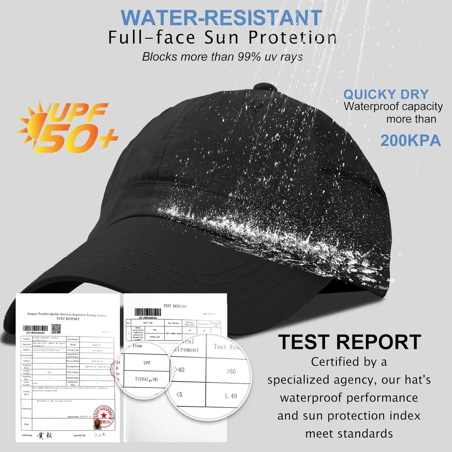 Mens Waterproof Baseball Cap Womens Rain Hat Foldable Outdoor Running Sun Fishing hat