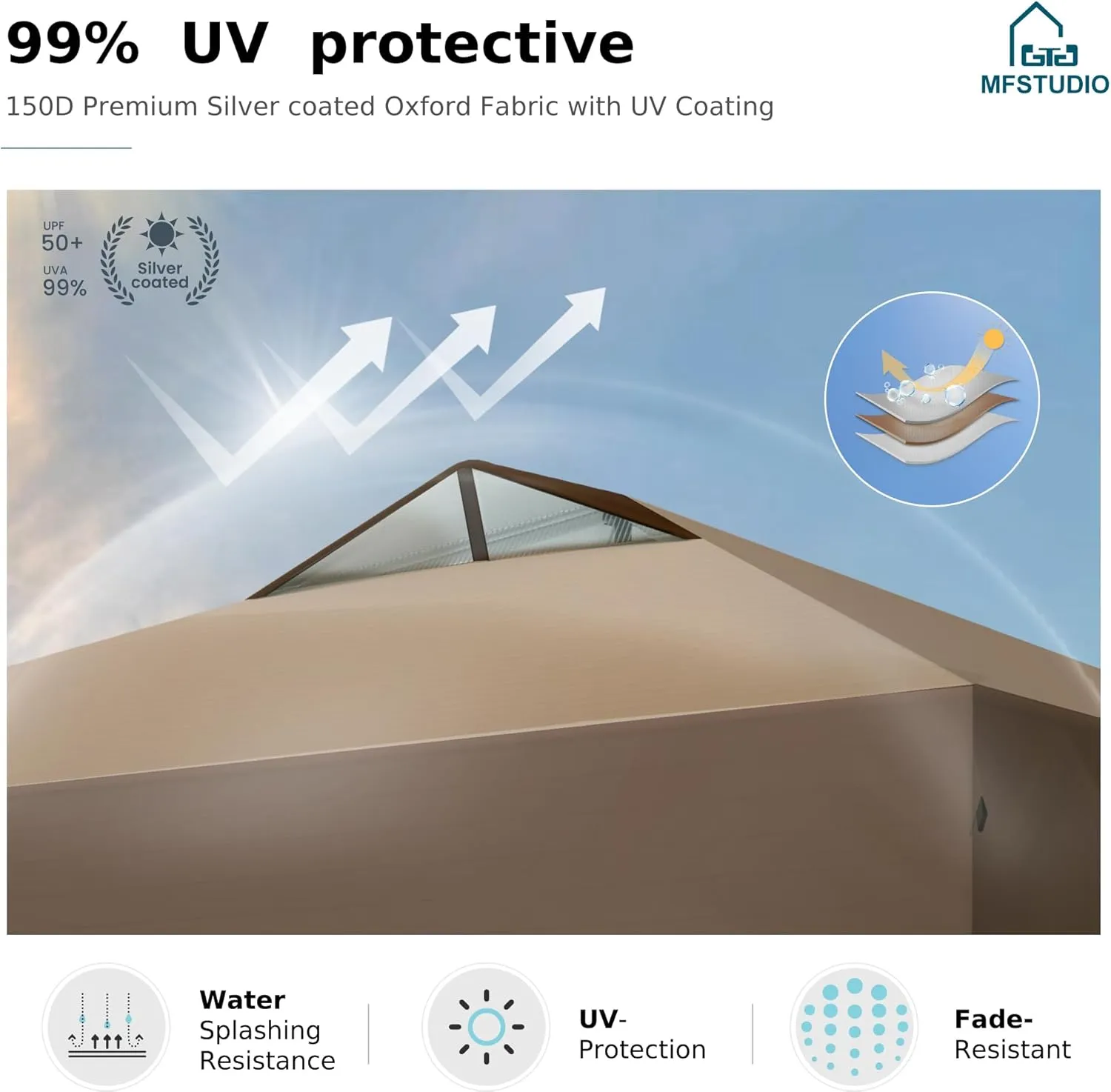 MFSTUDIO 10x10 Outdoor Pop Up Canopy Tent, Easy Set-up Straight Leg Folding Instant Shelter for Beach, Party and Camping, 100 Sq. Ft of Shade, Dark & Light Brown