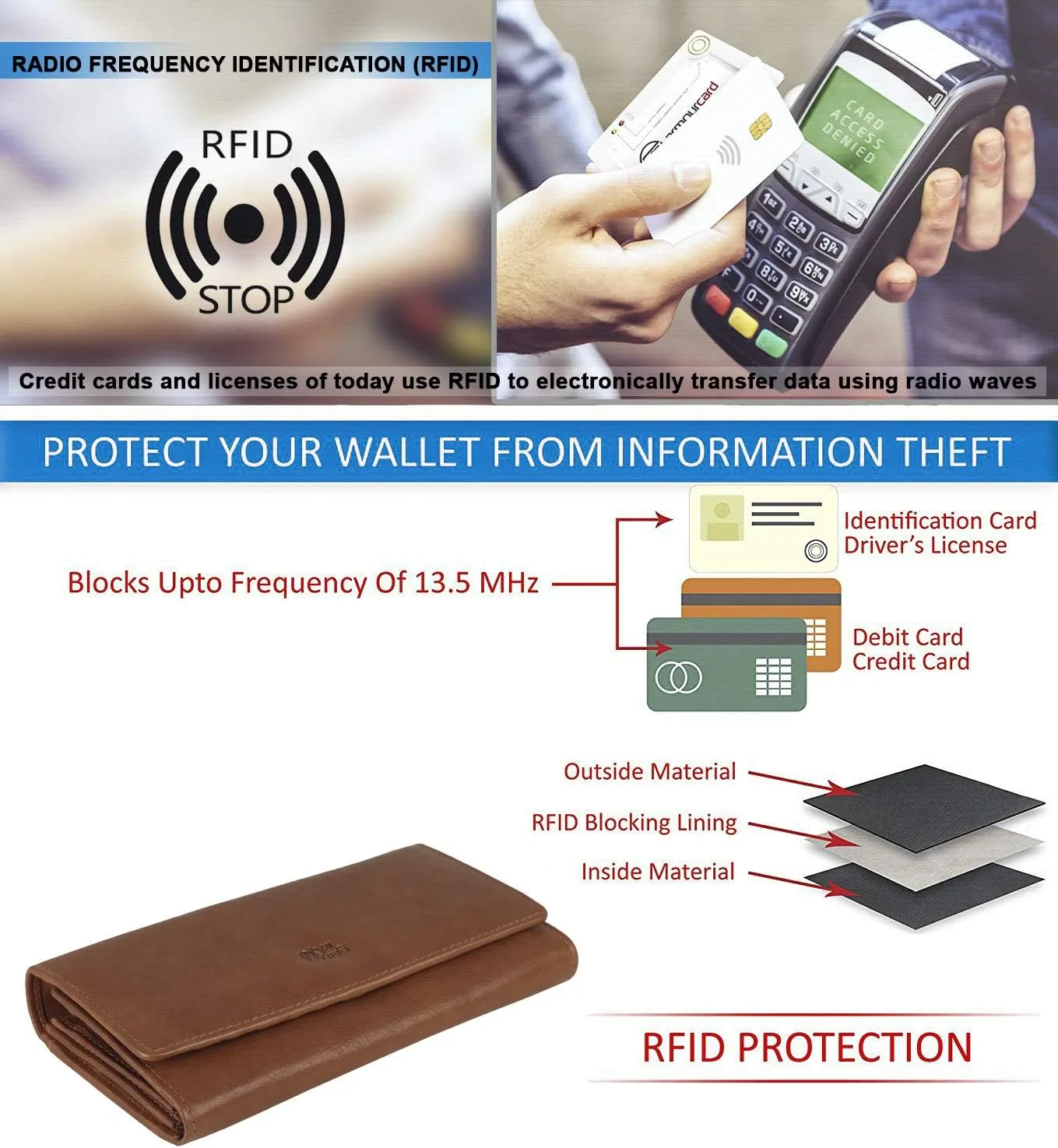 Mou Meraki Women RFID Blocking Genuine Leather Bifold Wallet-Clutch For Women-Shield Against Identity Theft