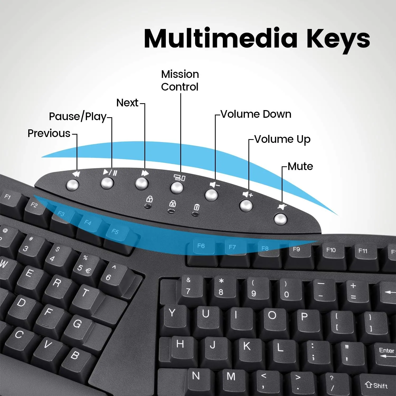 Perixx Periboard-612B Wireless Ergonomic Split Keyboard with Dual Mode 2.4G and Bluetooth Feature, Compatible with Windows 10 and Mac OS X System, Black, US English Layout