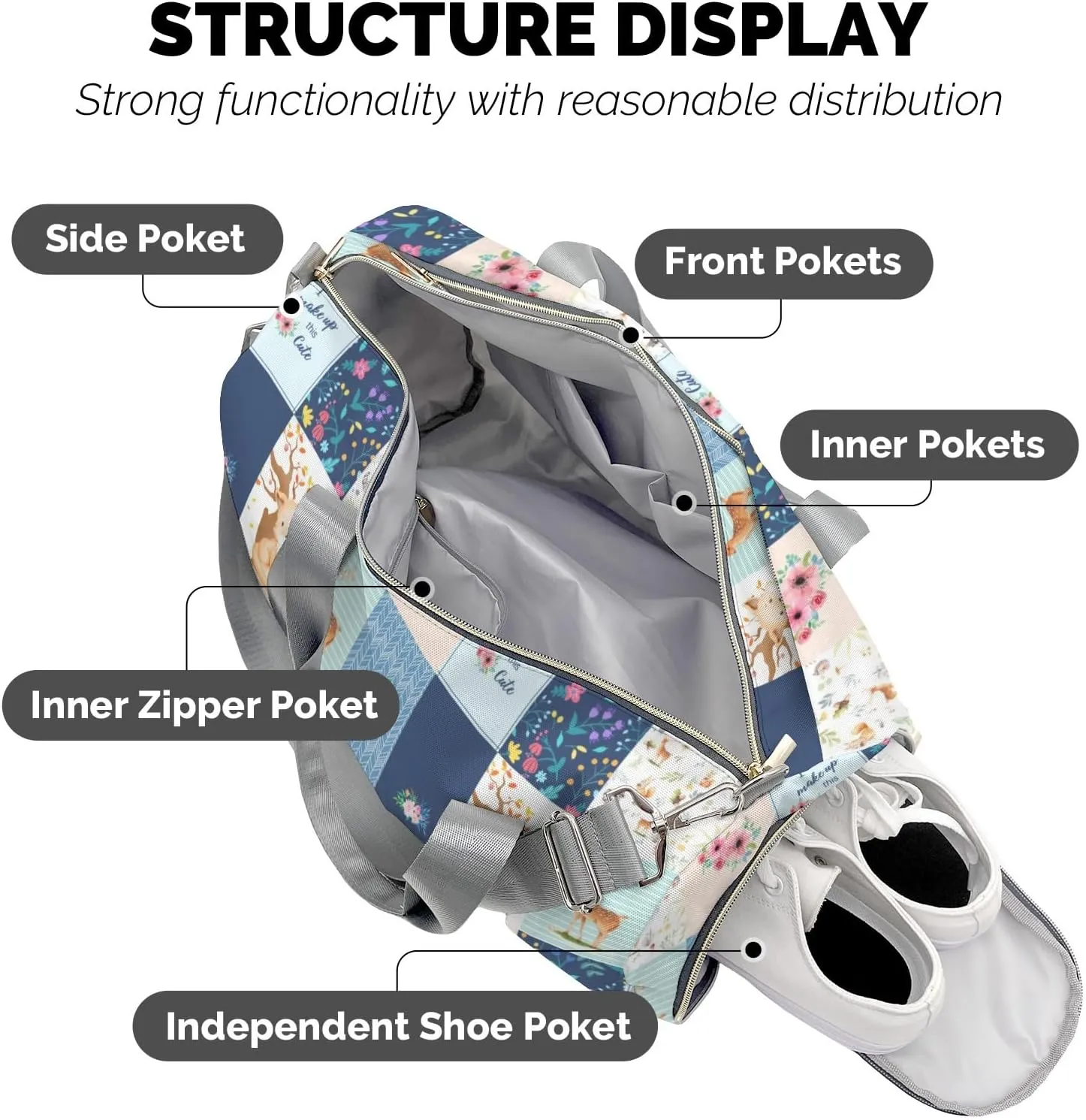 Personalized Animals Custom Multi-functional Travel Bag, Unisex Portable Duffel Bag, Short Distance Travel Assistant.