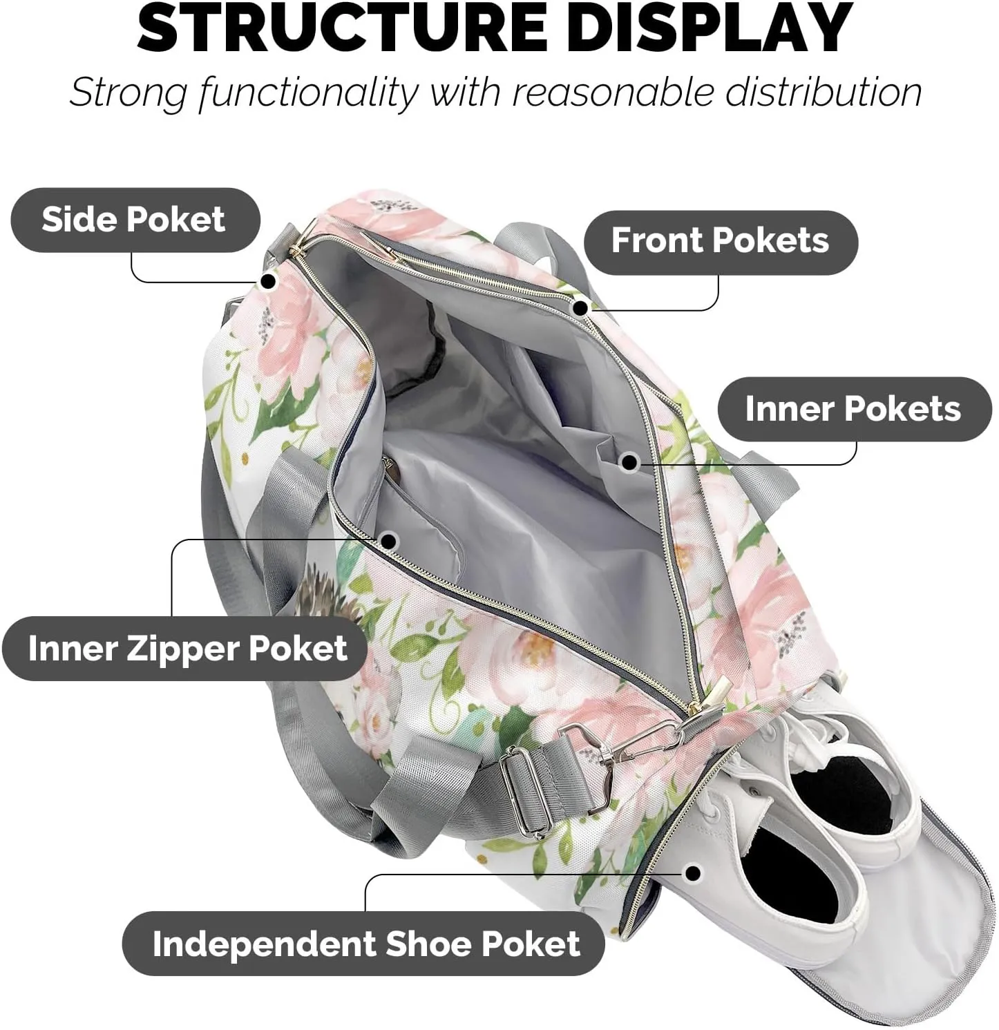 Personalized Pink Floral Hedgehog Girl Custom Multi-functional Travel Bag, Unisex Portable Duffel Bag, Short Distance Travel Assistant
