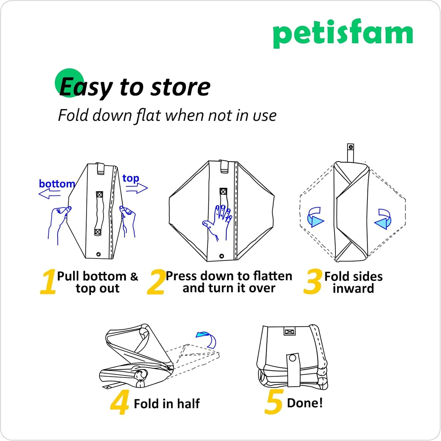 petisfam Portable Travel Litter Box for Easy Drive with Kitty, Large or Multiple Cats. Lightweight for Easy Carry, Sturdy, Leak-Proof, Collapsible