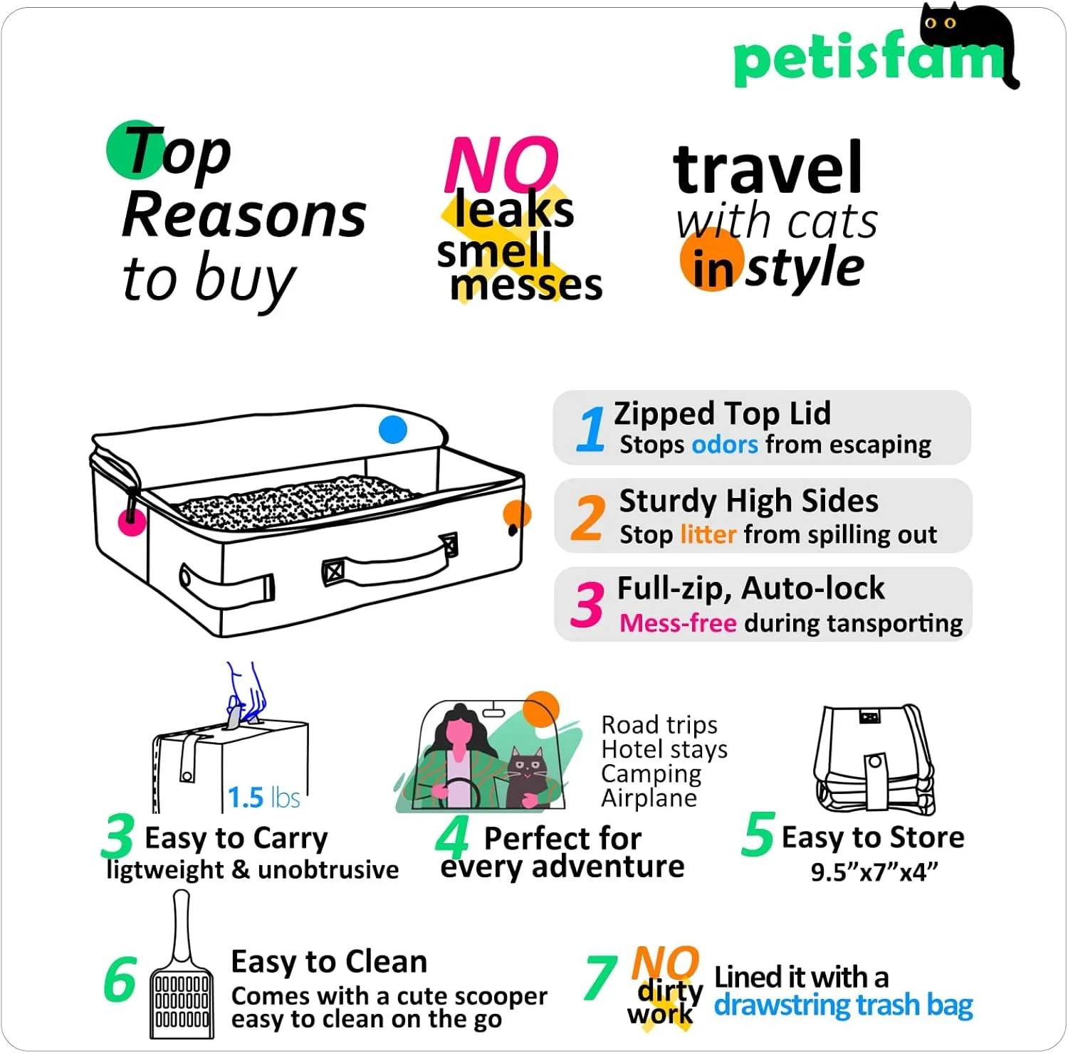 petisfam Portable Travel Litter Box for Easy Drive with Kitty, Large or Multiple Cats. Lightweight for Easy Carry, Sturdy, Leak-Proof, Collapsible