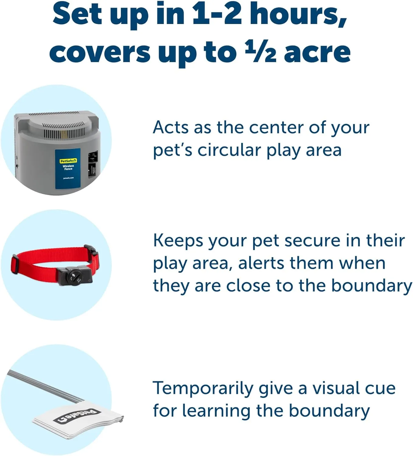PetSafe Original Wireless Electric Fence for Dogs, Portable for Travel Covers Up to 1/2 Acre, Waterproof Collar for Pets 8lb  with Tone/Static (Gray), from The Parent Company of Invisible Fence Brand