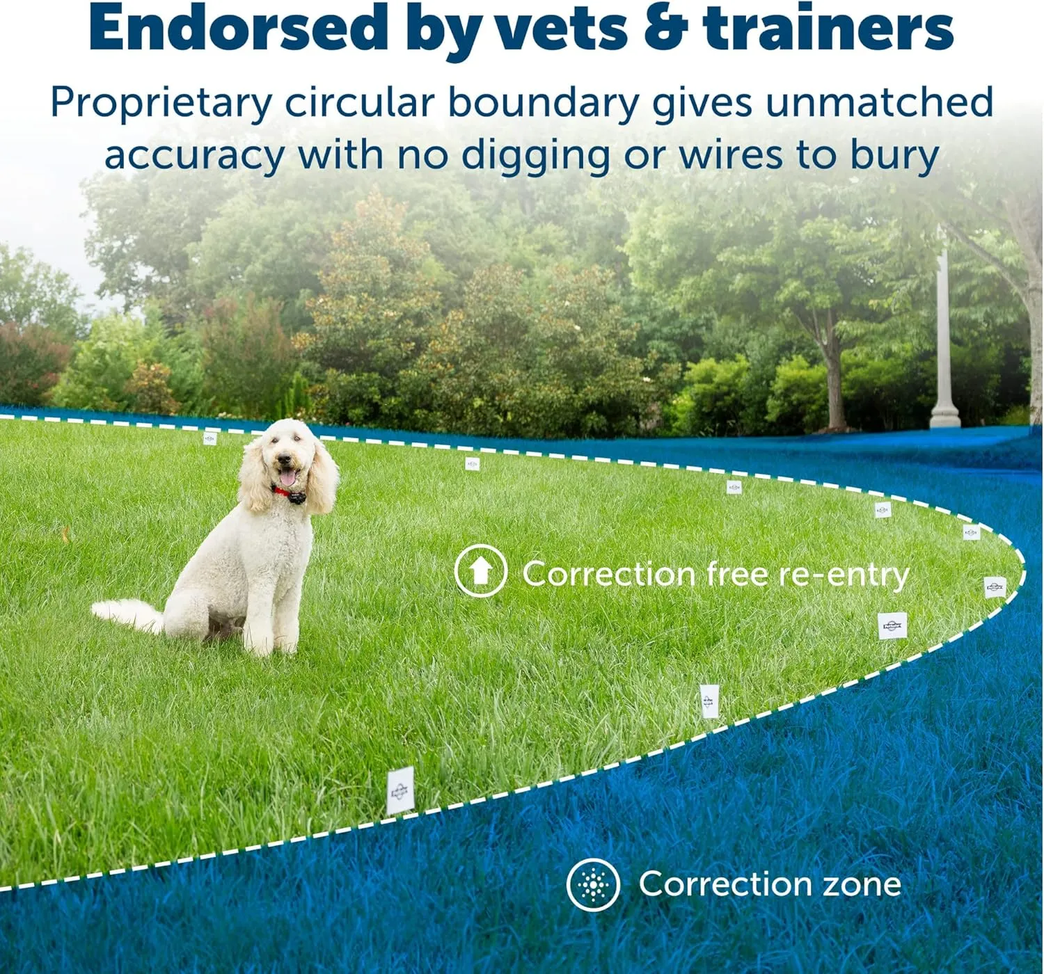 PetSafe Original Wireless Electric Fence for Dogs, Portable for Travel Covers Up to 1/2 Acre, Waterproof Collar for Pets 8lb  with Tone/Static (Gray), from The Parent Company of Invisible Fence Brand