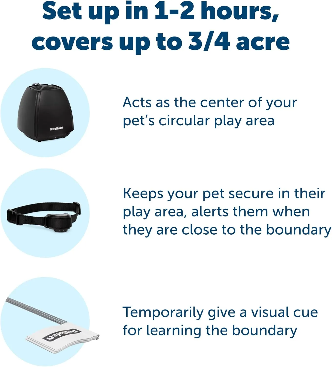 PetSafe Stay & Play Wireless Pet Fence with Replaceable Battery Collar - Circular Boundary Secures up to 3/4 Acre, No-Dig Portable Electric Fence, for Dogs 5 lb & Up, from Parent INVISIBLE FENCE BRAND