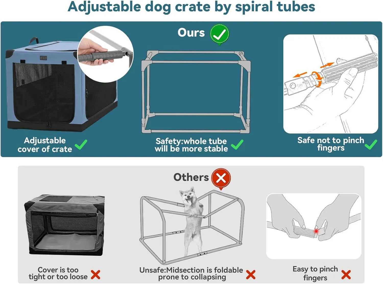 PETSFIT Dog Travel Crate, with Patented Adjustable Fabric Cover, Chewproof & Lockable Mesh Doors, Waterproof Base Soft Sided Kennel Blue 26 Inch