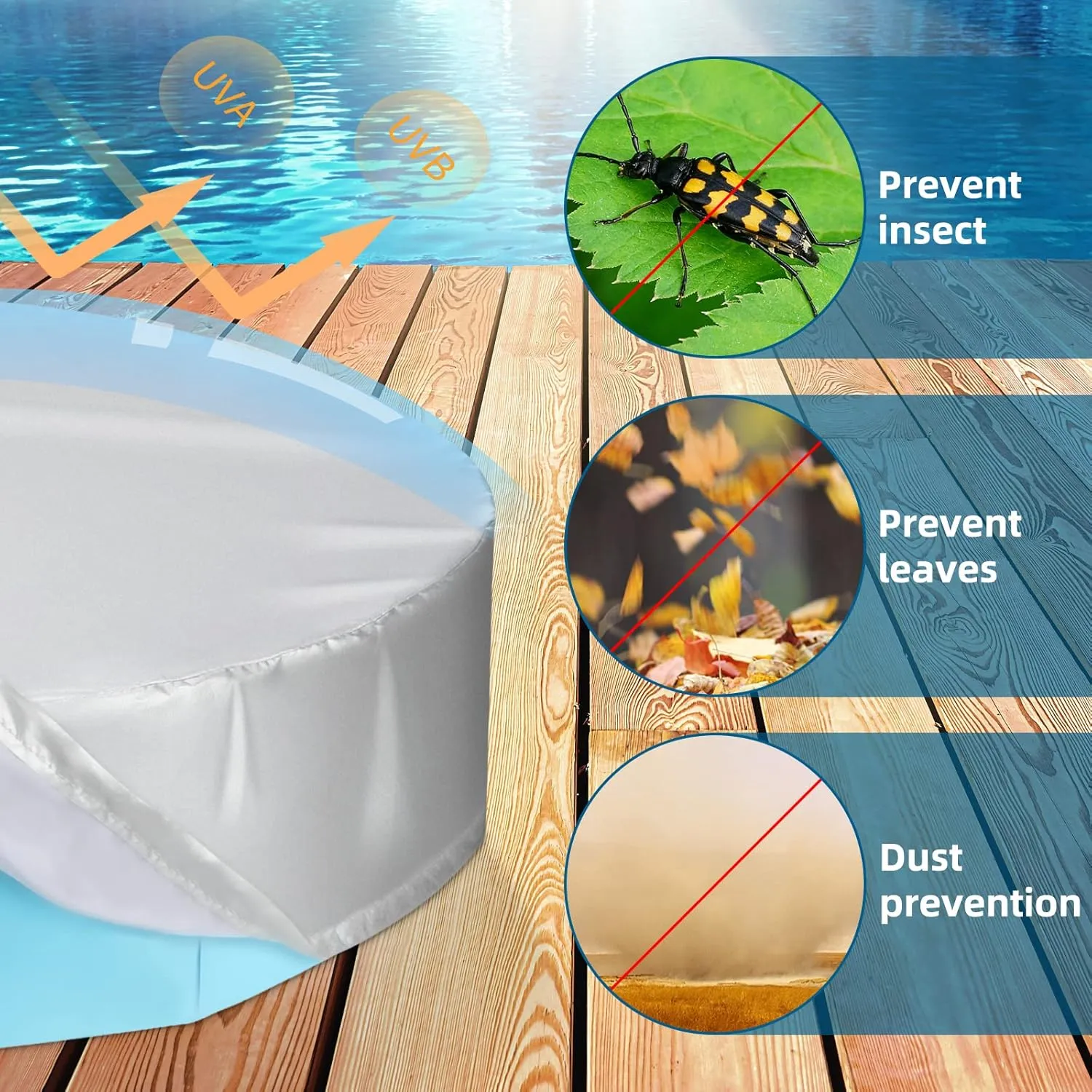 Rypet Pet Pool Cover Foldable Round Dog Swimming Pool Covers Kiddie Pool Cover,Leak Proof Washable Kiddies Pet Small Paddling Bath Accessories for Dog Kiddie Pool Bathing Tub