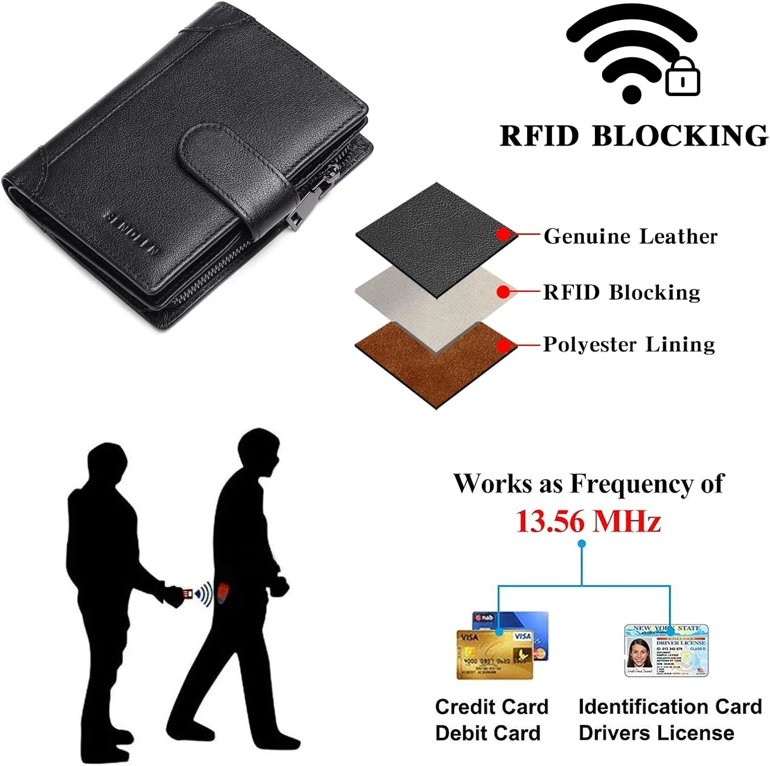 SENDEFN Men's Wallet Genuine Leather Wallets for Men RFID Blocking Card Holder with Zipper Coin Purse