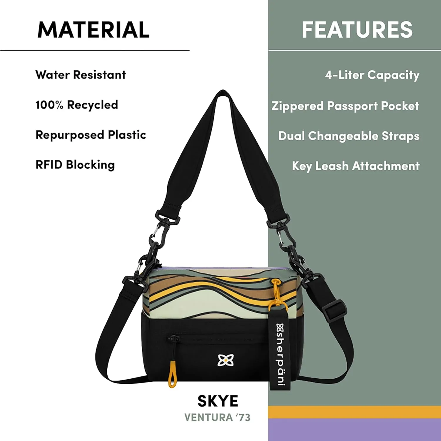 Sherpani Skye, Small Crossbody Purse, Nylon Crossbody Bag, Lightweight Cross Body, Purses for Women, RFID Protection