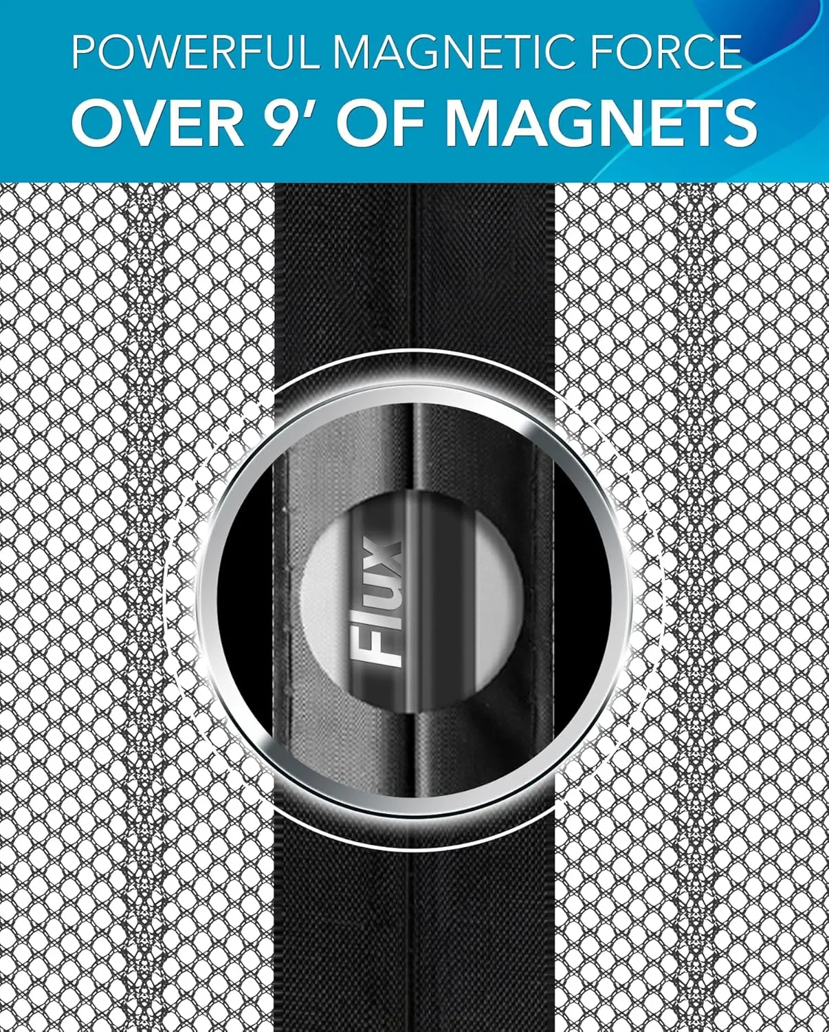 The Original Flux Phenom Magnetic Screen Door 38"x82" – Easy Install, Strong Magnet Strength, Self-Sealing Mesh, Pet Tested, Hands-Free Entry, Door Screen Magnetic Closure, Keeps Bugs Out