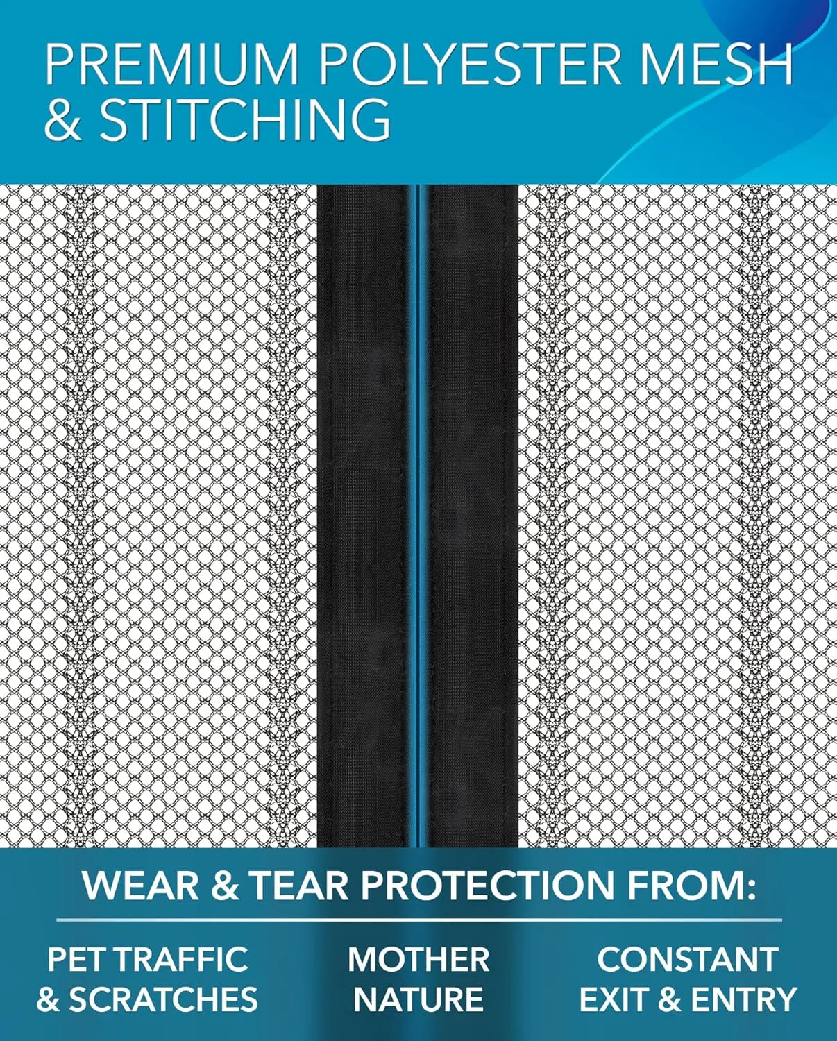 The Original Flux Phenom Magnetic Screen Door 38"x82" – Easy Install, Strong Magnet Strength, Self-Sealing Mesh, Pet Tested, Hands-Free Entry, Door Screen Magnetic Closure, Keeps Bugs Out