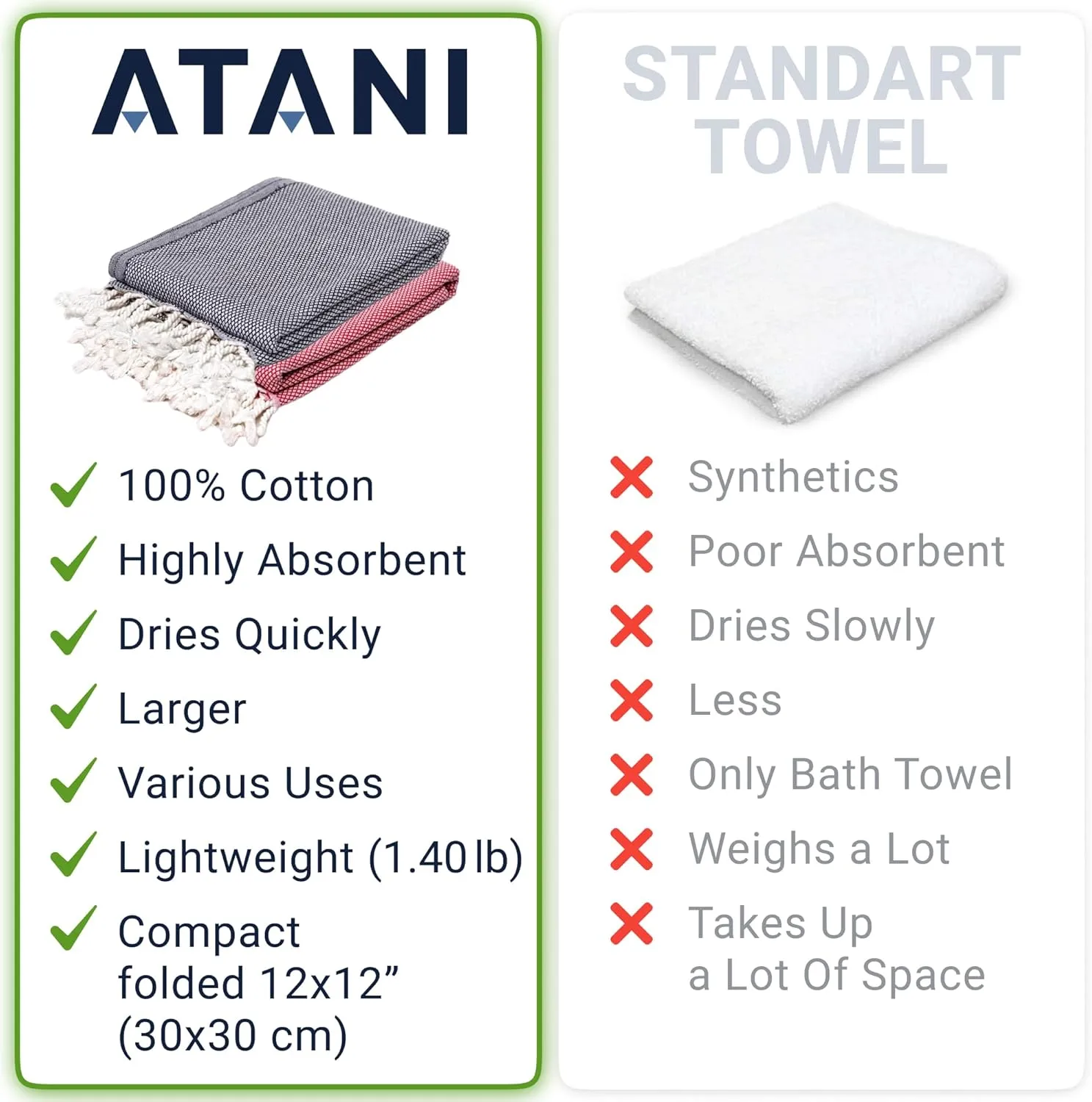 Turkish Beach Towel Pack of 2 (69x35 Inches), Oversized 100% Cotton Bath Towels Lightweight Quick-Dry Beach Blanket for Travel, Picnic, Camping, Yoga and Pool(Black Red)