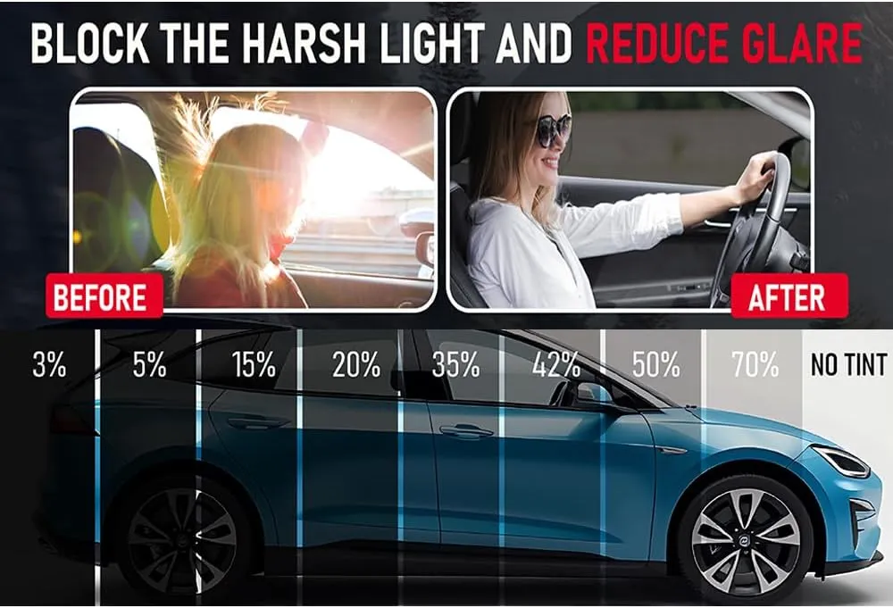 United 20" x 100'Ft 10% Nano Ceramic Car Window Tint Roll - High Heat Rejection, UV/IR Rays Block, Lifetime Color Stability