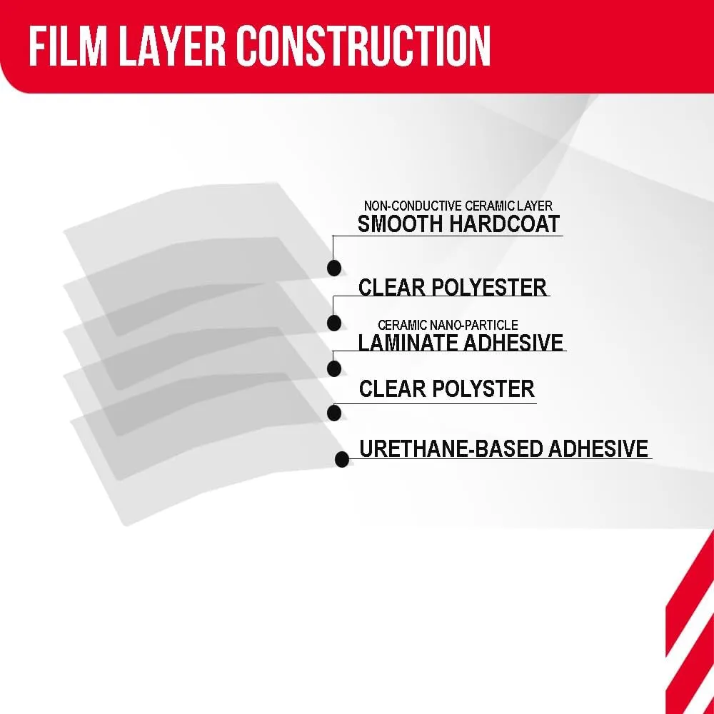 United 20" x 100'Ft 10% Nano Ceramic Car Window Tint Roll - High Heat Rejection, UV/IR Rays Block, Lifetime Color Stability