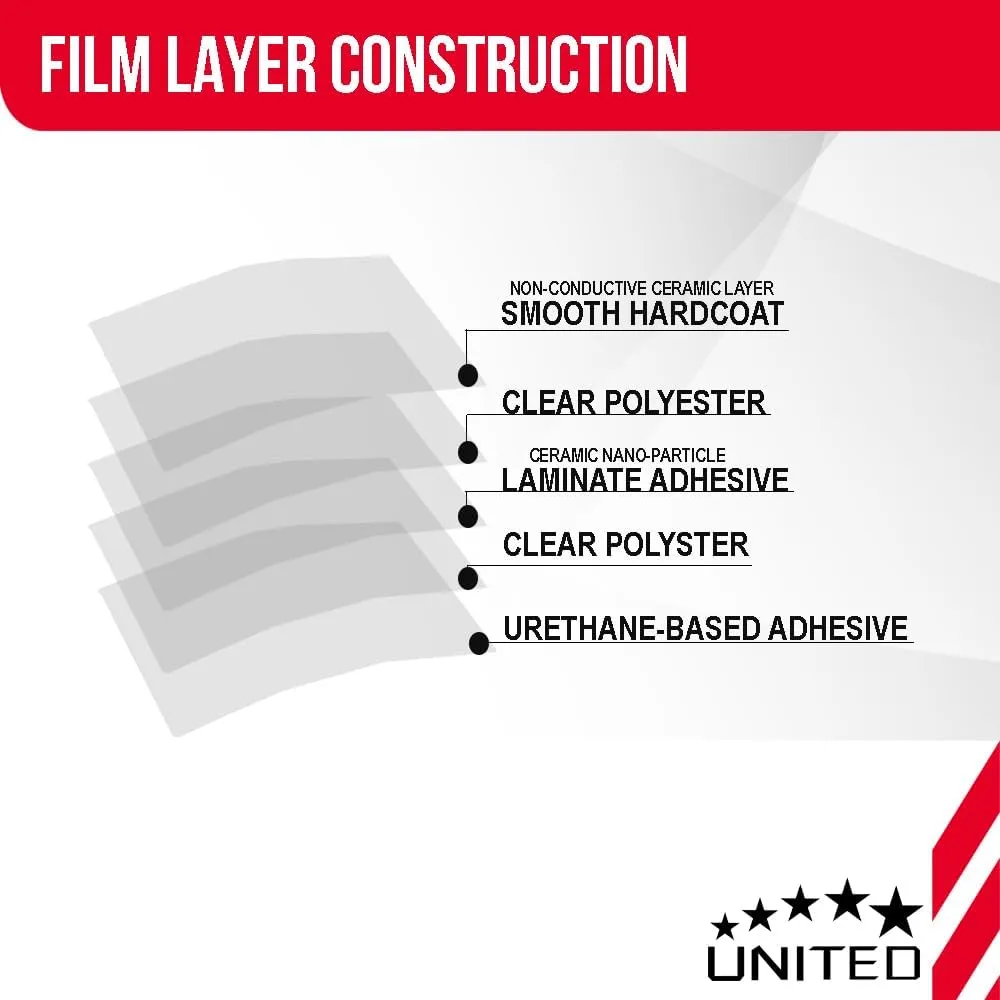 United Ceramic Window Tint Car 20In x100Ft 2Ply Nano Ceramic IR-95 with 5% VLT - Outstanding Clarity and Views Window Tint for Car Home Blocks UV/IR Rays, Adhesive Film with Lifetime Color Stability