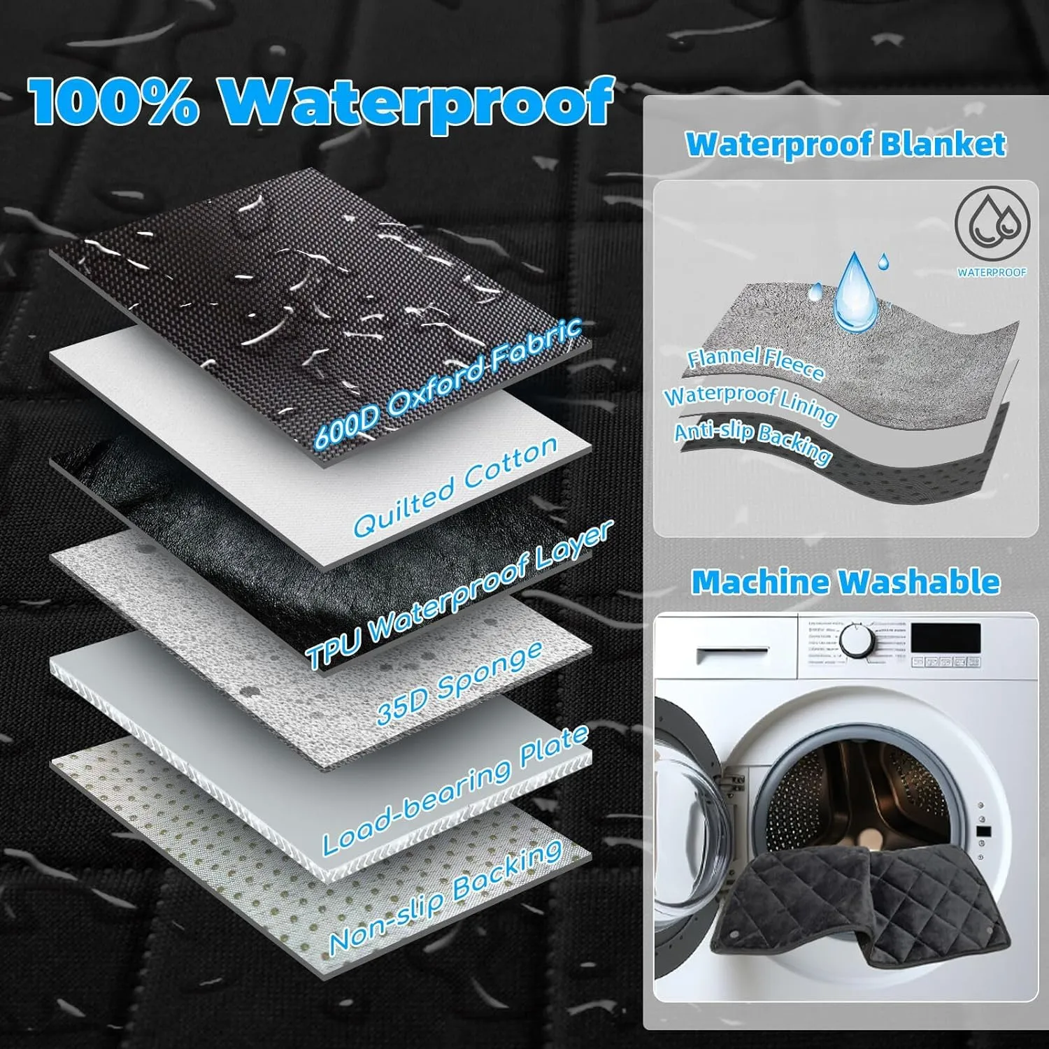 URPOWER Back Seat Extender for Dogs - Hard Bottom Dog Car Seat Cover with Removable Blanket Non-Slip Dog Hammock for Cars, SUVs & Small Trucks, Waterproof Pet Backseat Protector Dogs Car Travel Bed