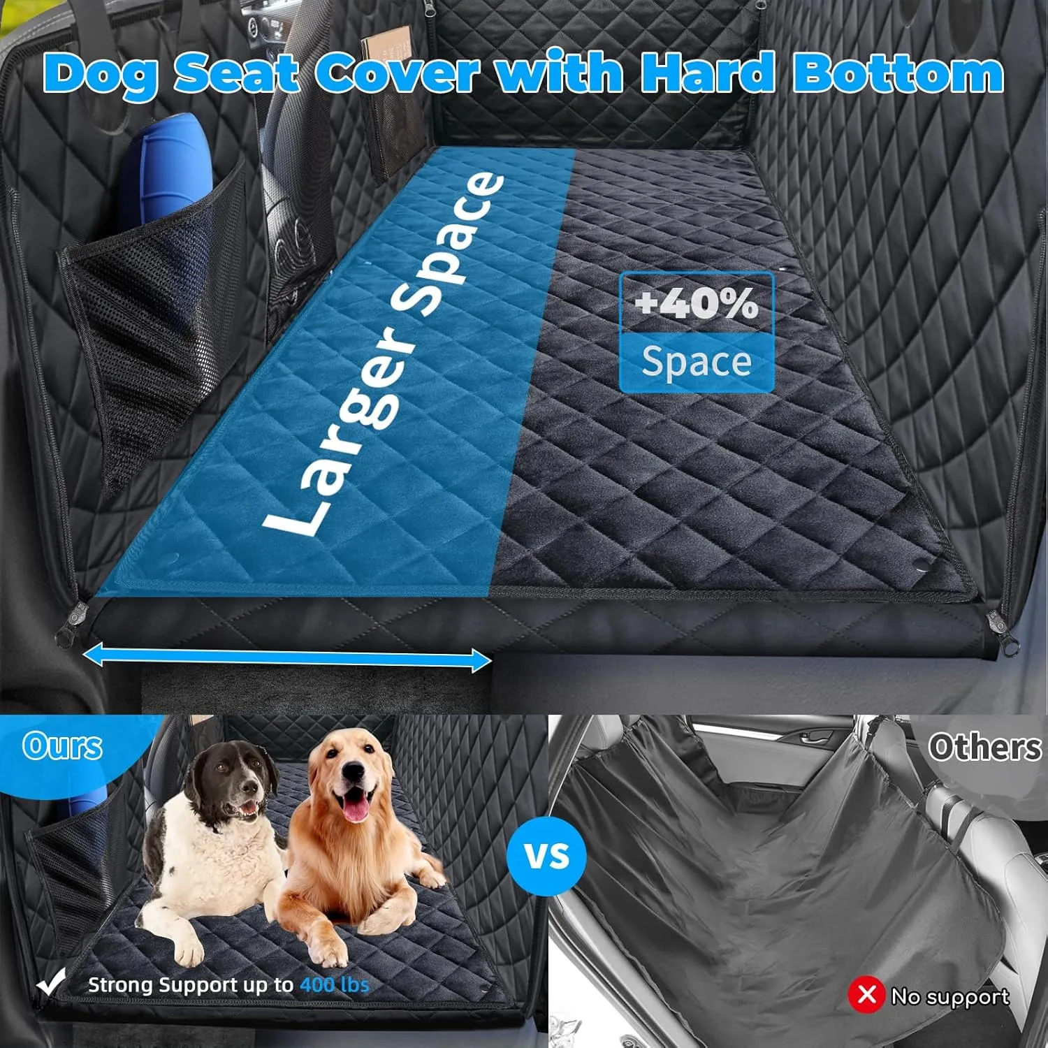 URPOWER Back Seat Extender for Dogs - Hard Bottom Dog Car Seat Cover with Removable Blanket Non-Slip Dog Hammock for Cars, SUVs & Small Trucks, Waterproof Pet Backseat Protector Dogs Car Travel Bed